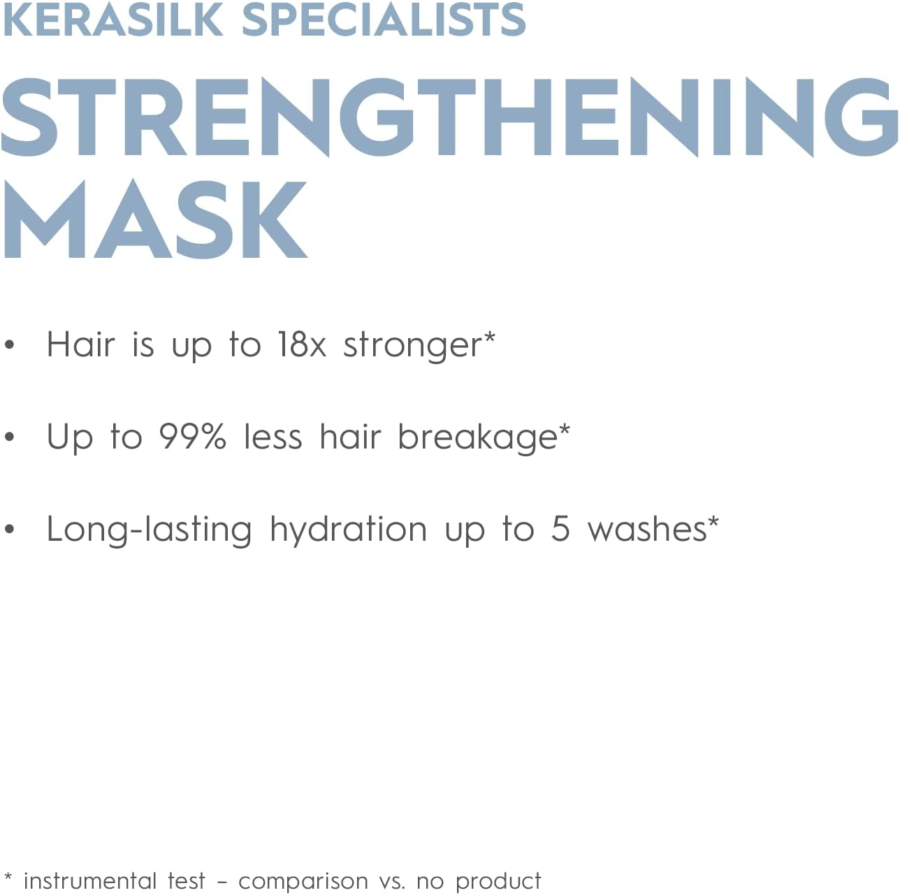 KERASILK Strengthening Mask image number 4