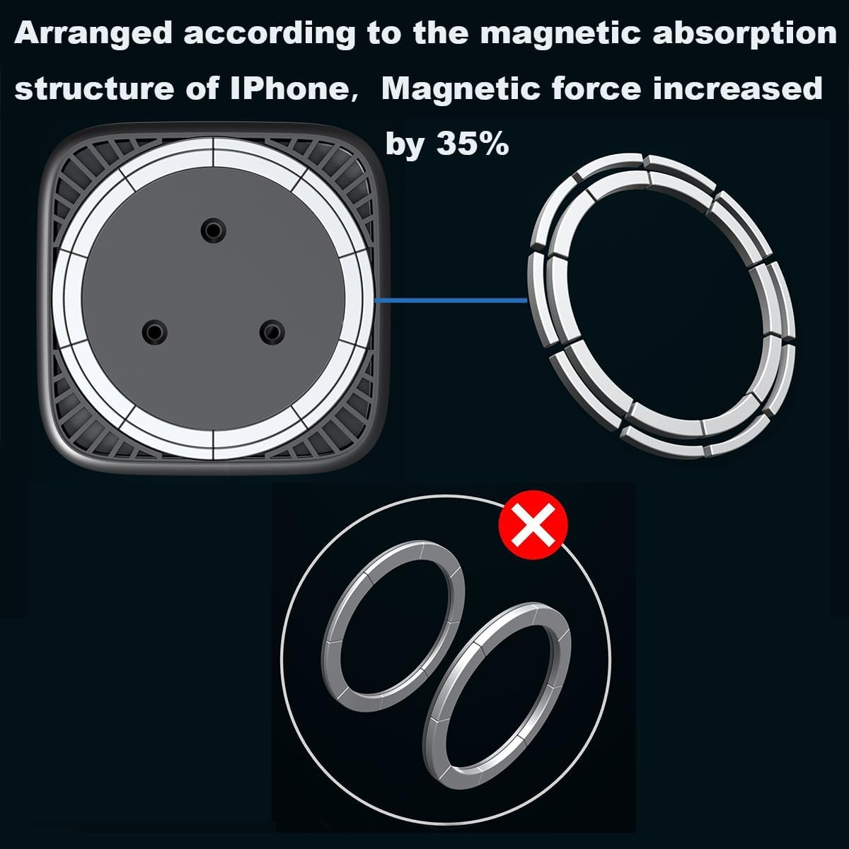 Rigdance 17Mm Magnetic Phone Mount Base for Magsafe 0.67" Ball Socket, Replacement Phone Car Mount Accessory (Simple Square Design) image number 4