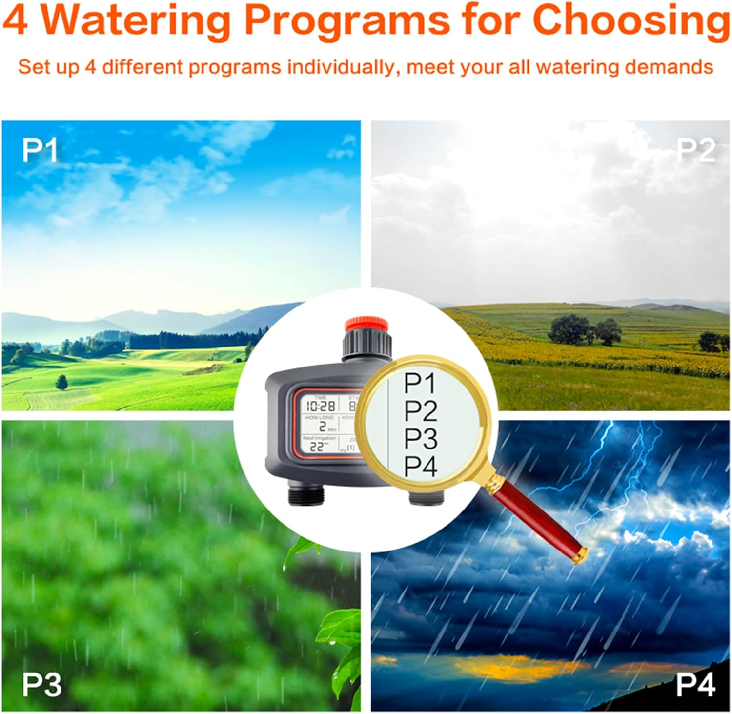 Automatic Watering Timer for Garden, Balcony, Greenhouse and Outdoor Plants with Weekly and Daily Programmes (2 Channels) image number 4