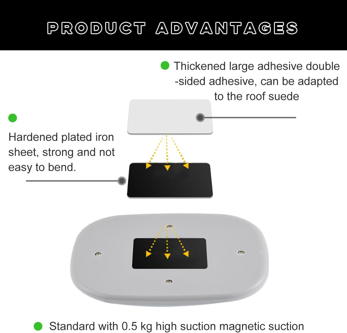 Ohleats Car Interior Ceiling Roof Lights, Magnetic Rechargeable USB Wireless Dome Lamp, LED Auto Map Reading Light Cover for Insider Roof Ceiling, Universal Car Accessories (Black) - Black image number 2
