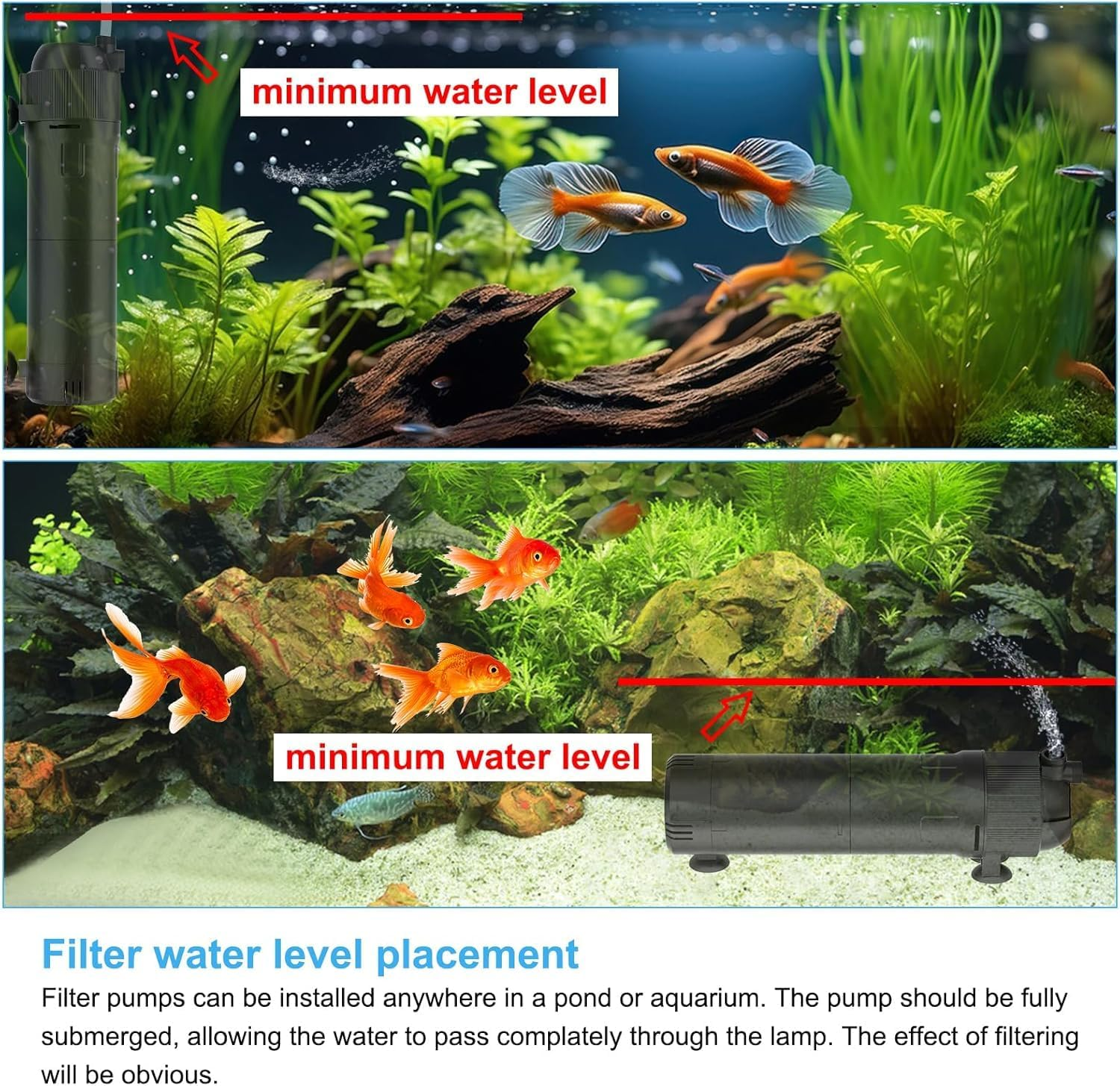 Aquarium Filter 5 in 1 Fish Tank Filter 650L/H, 170 GPH Green Water Cleaning Filter Pump with Timer, Dual Mode (Aeration/Rainfall) for 650L/H Aquariums (8W U-V+6W Pump) image number 2
