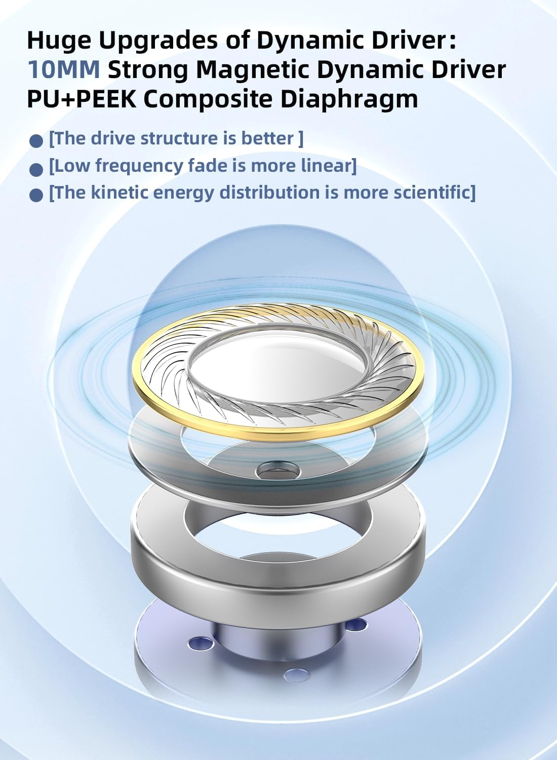 Keephifi KBEAR Flash Dual Drviers Hybrid Hifi Headphones, CNC Aluminum Alloy Cover in Ear, Powerful Magnetic Dynamic Driver 10Mm, Detachable Cable (Purple, No Microphone) image number 3