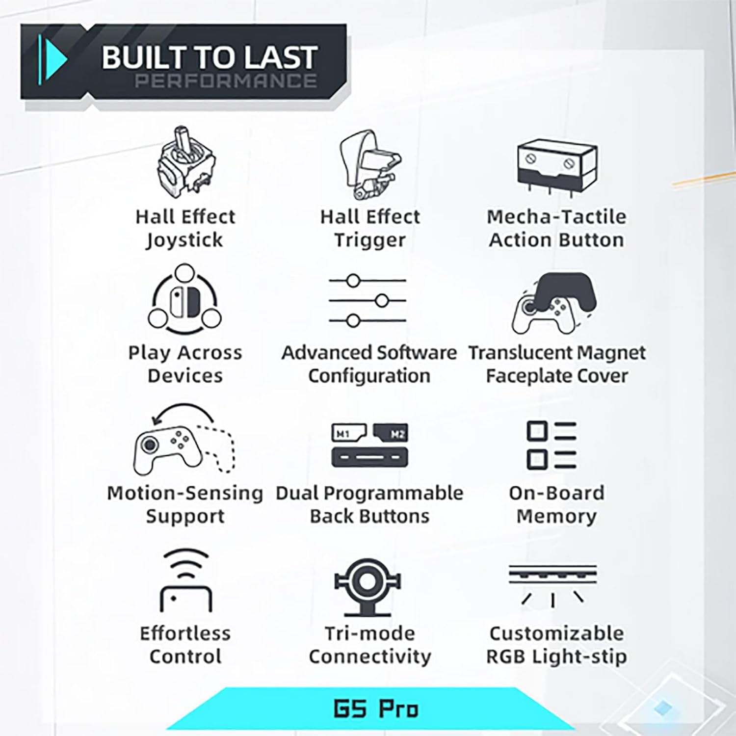 Machenike G5 Pro Tri-Mode Switch Controller, Usb/Bluetooth 5.0/2.4G, with Programmable Button, Joystick, Hall Trigger, Kailh Micro Switches, Switch Remote Gamepad for PC, NS, Ios, Android, TV Box (Black) image number 5