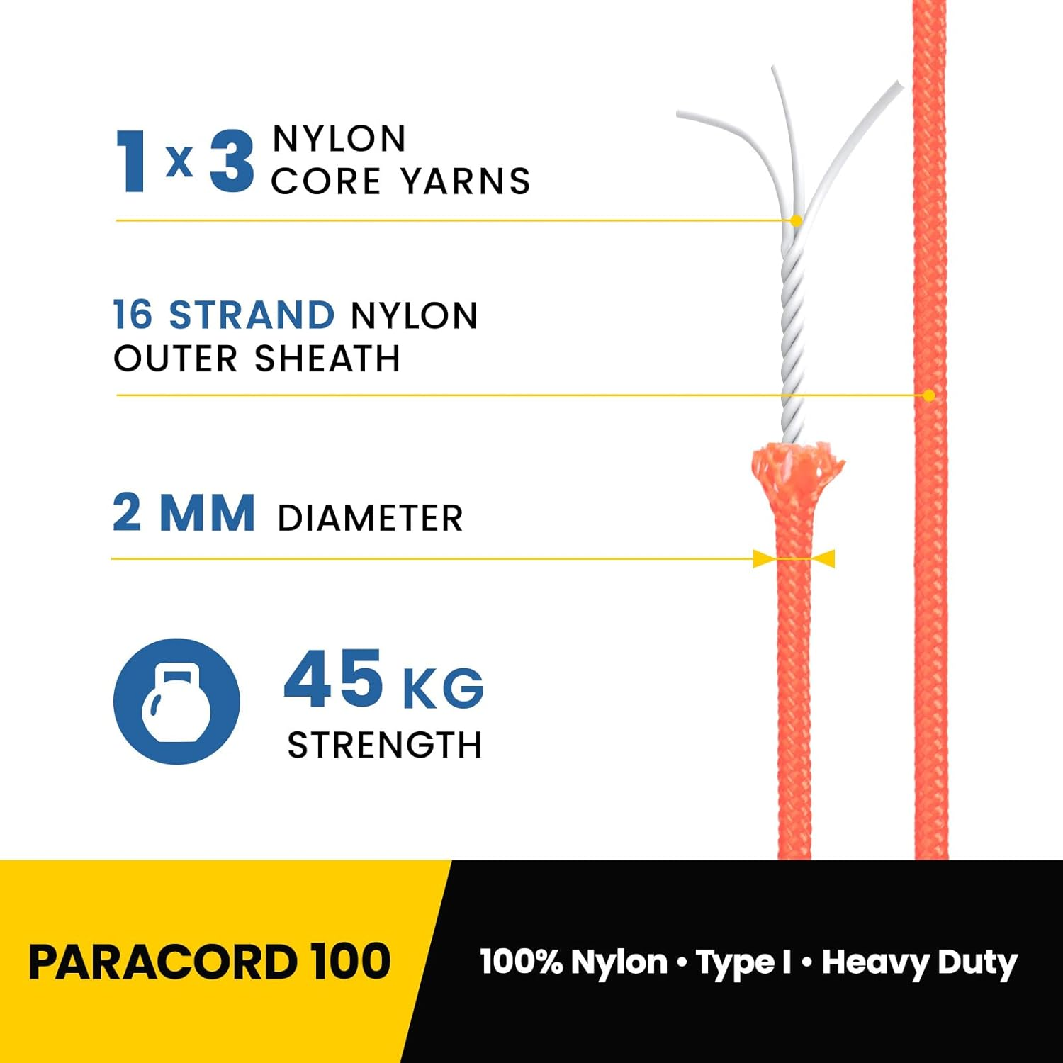 Kamu Synber 2Mm Paracord 30M 100% Nylon Rope 1 Strand Type I Parachute Cord for Crafting, Outdoor, DIY, Camping | Support 45Kg | Neon Orange - Army Green image number 5