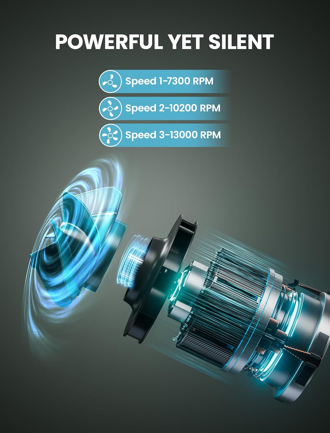 Portable Waist Clip Fan with LED Display, Light, 10000 Mah Small Belt Fan with Dual Clips and Lanyard, Personal Wearable Cooler with 3 Speeds, Small Necklace Fans, Shirt Fan for Hot Flashes, Jobsite - Army Green image number 6