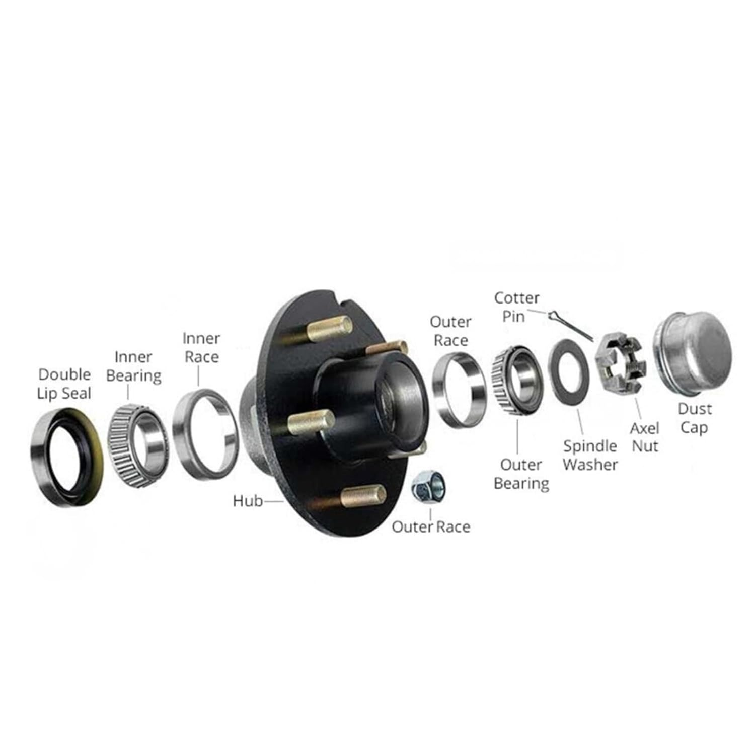 5PCS Marine Trailer Bearing Kit, Steel Alloy Boat Trailer Axle Wheel Hub Bearings Set with Seals for Boat, Efficient Axle Support, Includes LM12749, LM12710, L68149, L68110 image number 4