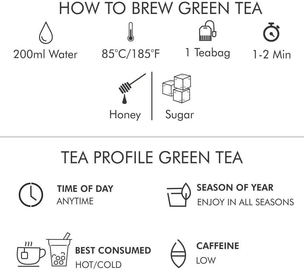 Octavius Tea Variety Pack &ndash; 6 Assorted Black & Green Teas | 50 Tea Bags &times; 2 Sampler Packs | Premium Tea Gift Box for Mother&rsquo;S Day, Festive Occasions & Tea Lovers image number 5