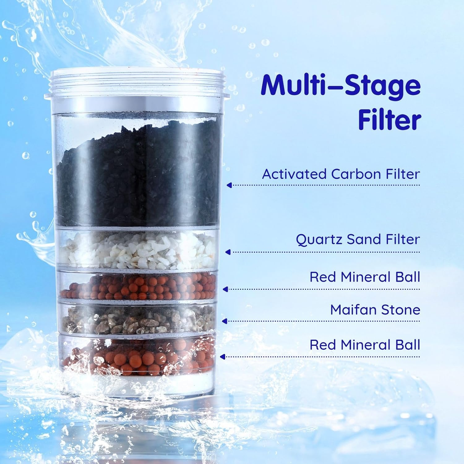 Maxkon 8 Stages Water Filter 16L Filtration Dispenser Countertop Home Office Mineral Carbon Ceramic Purifier System image number 5