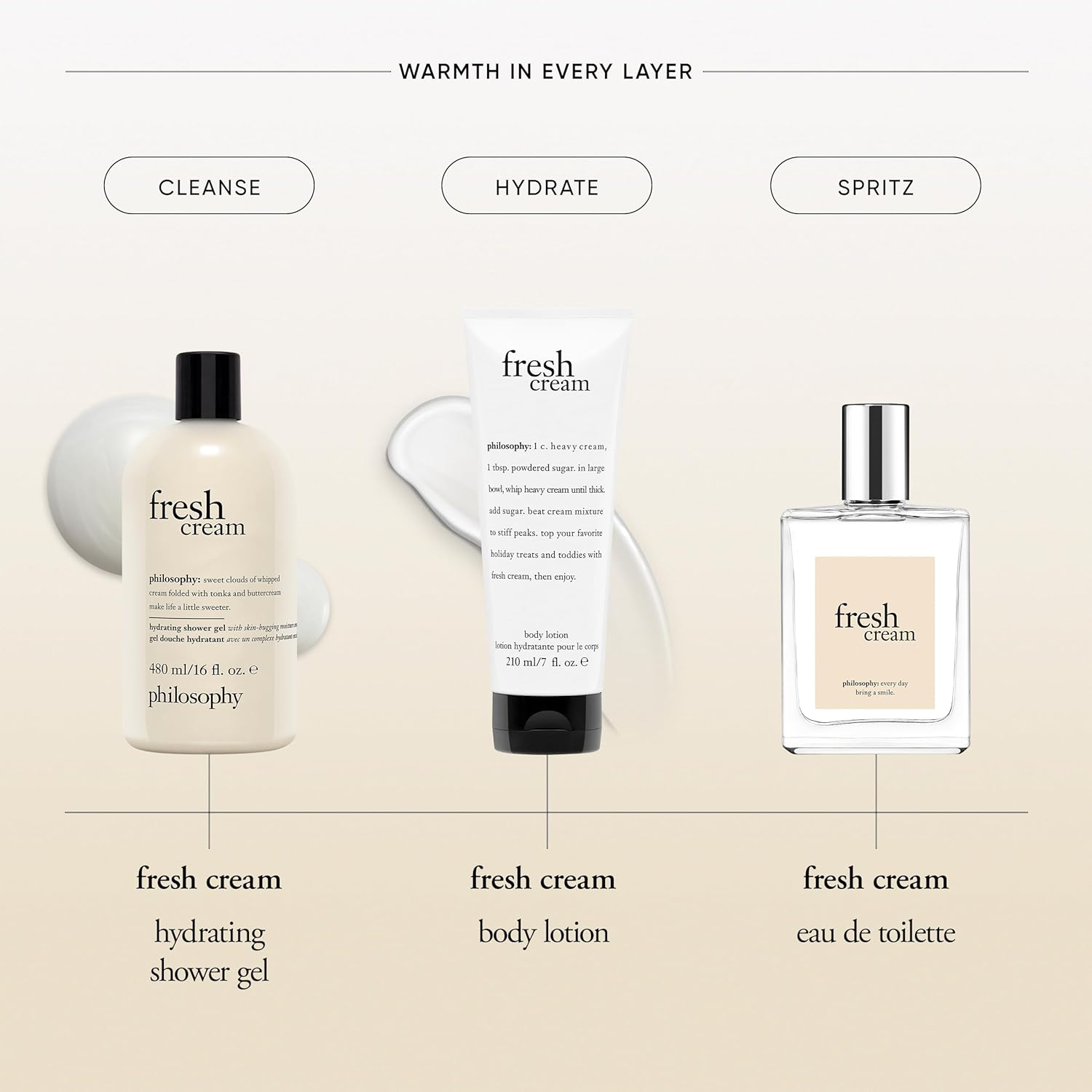 Philosophy Fresh Cream Body Lotion for Women, White, Shea Butter, 210 Ml image number 1