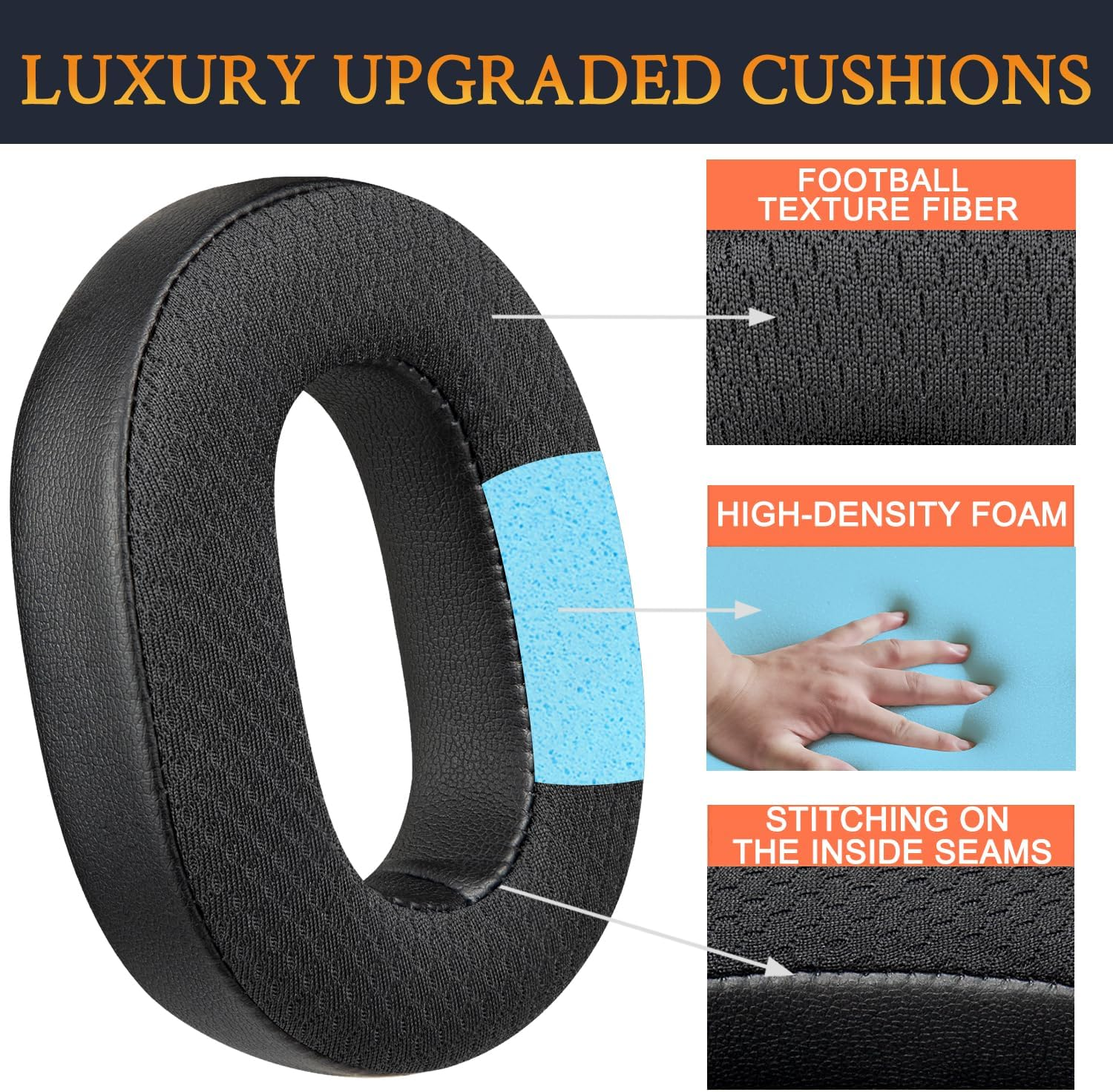 SOULWIT Mesh Fabric Replacement Earpads for Plantronics Backbeat FIT 6100 (FIT6100) Wireless Bluetooth Headphones, Ear Pads Cushions with Noise Isolation Foam, Added Thickness - Black image number 2