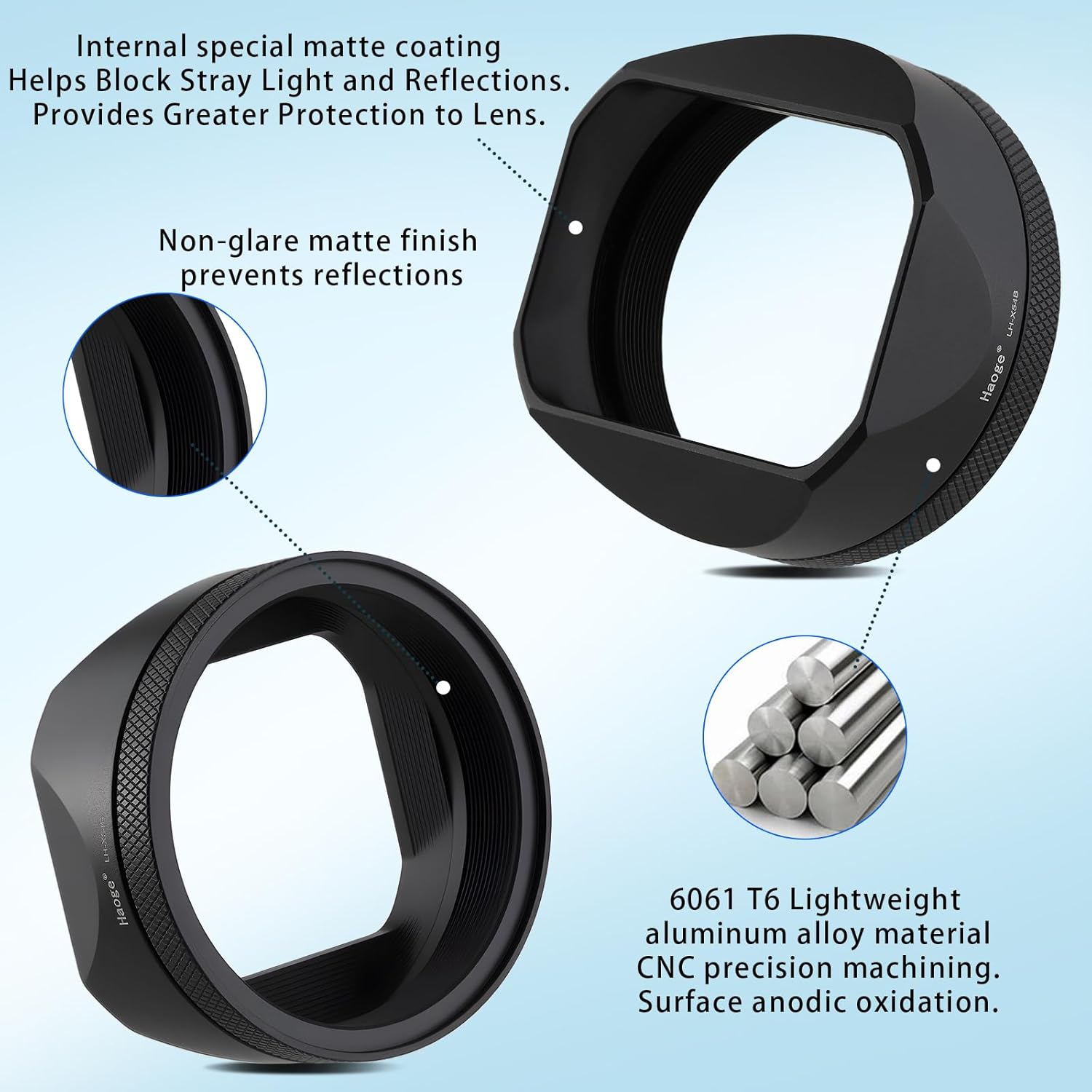 Haoge LH-X54B Square Metal Lens Hood with 49Mm Adapter Ring for Fujifilm X100VI Fuji X100V Camera Black