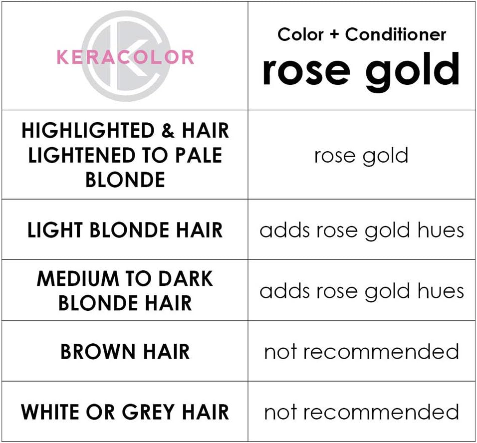 Keracolor Color Clenditioner Colour Shampoo Rose Gold 355Ml image number 1