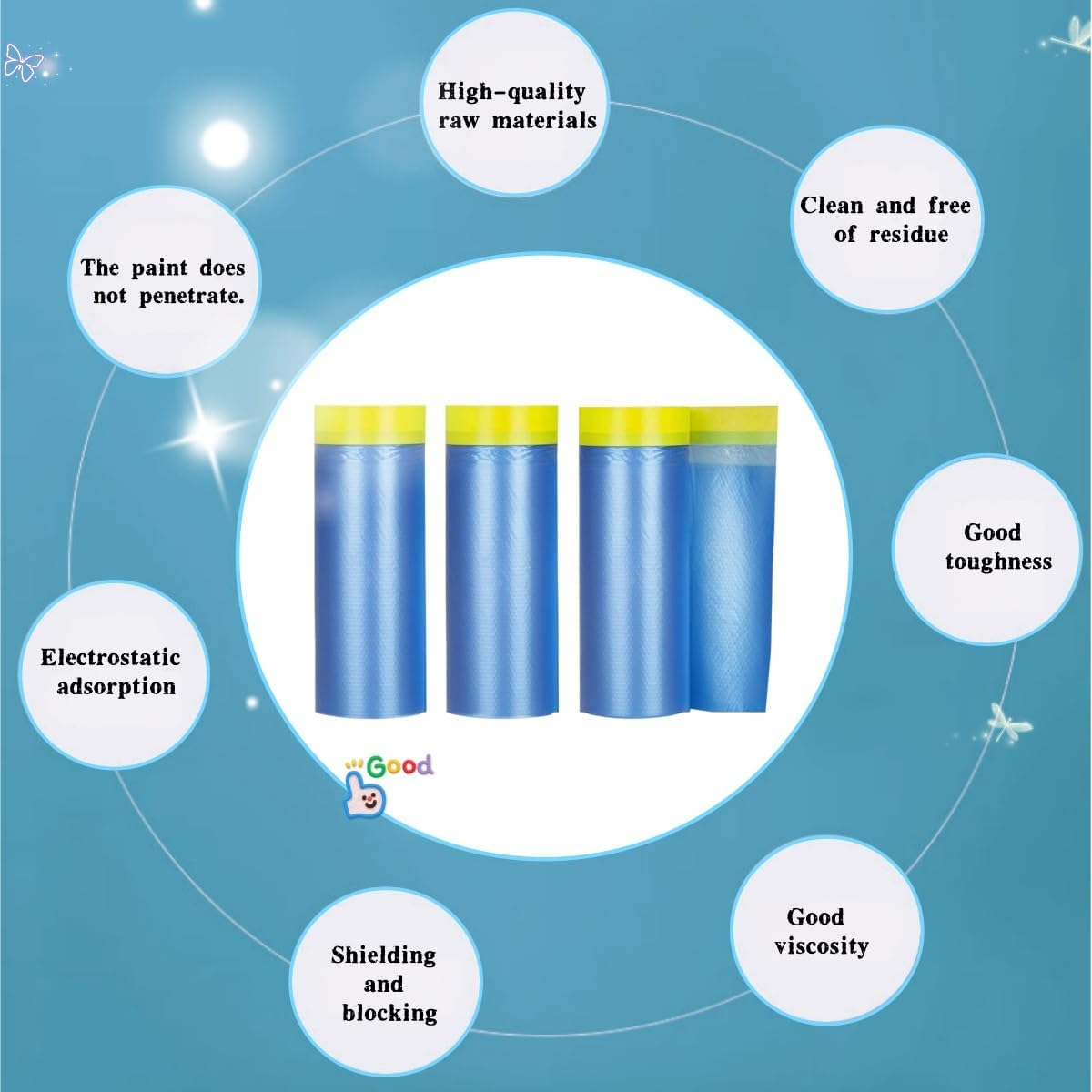 3 Rolls of Painter'S Plastic Film, Plastic Paint Tape and Curtains, Automotive Paint Tape and Curtain Cover Film, for Car, Wall, Window and Furniture Protection, 110 X 25 Meters image number 1