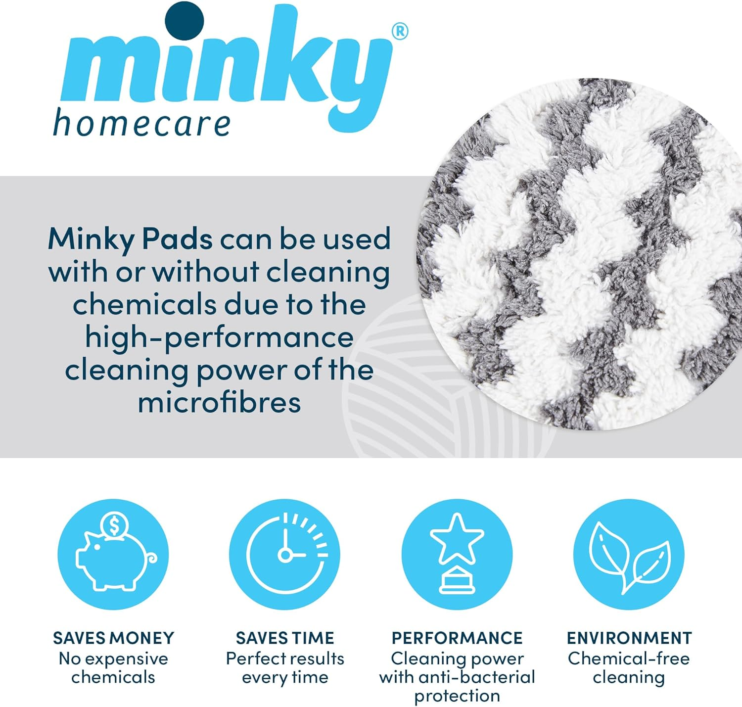 Minky M Cloth Anti-Bacterial Kitchen Cleaning Pad - Dual-Sided Microfibre Cleaning Cloth for Kitchen Surfaces - Minky Kitchen and Household Cleaning with Non-Scratch Technology image number 1