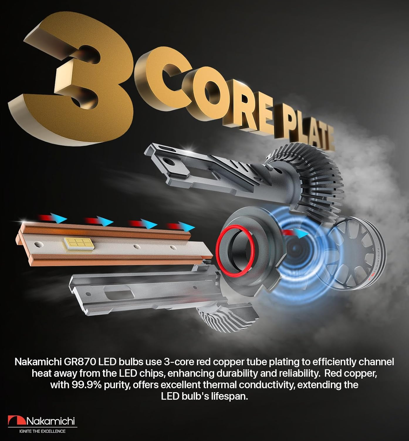 Nakamichi GR870 Series D2 D4 LED Light Bulbs for Replacement, 31,000 Lumens 200W per Set, Super Bright Cool White, Plug and Play, High & Low Beam, Pack of 2, 6000K, D2 D4 D2S D2R D4S D4R image number 1