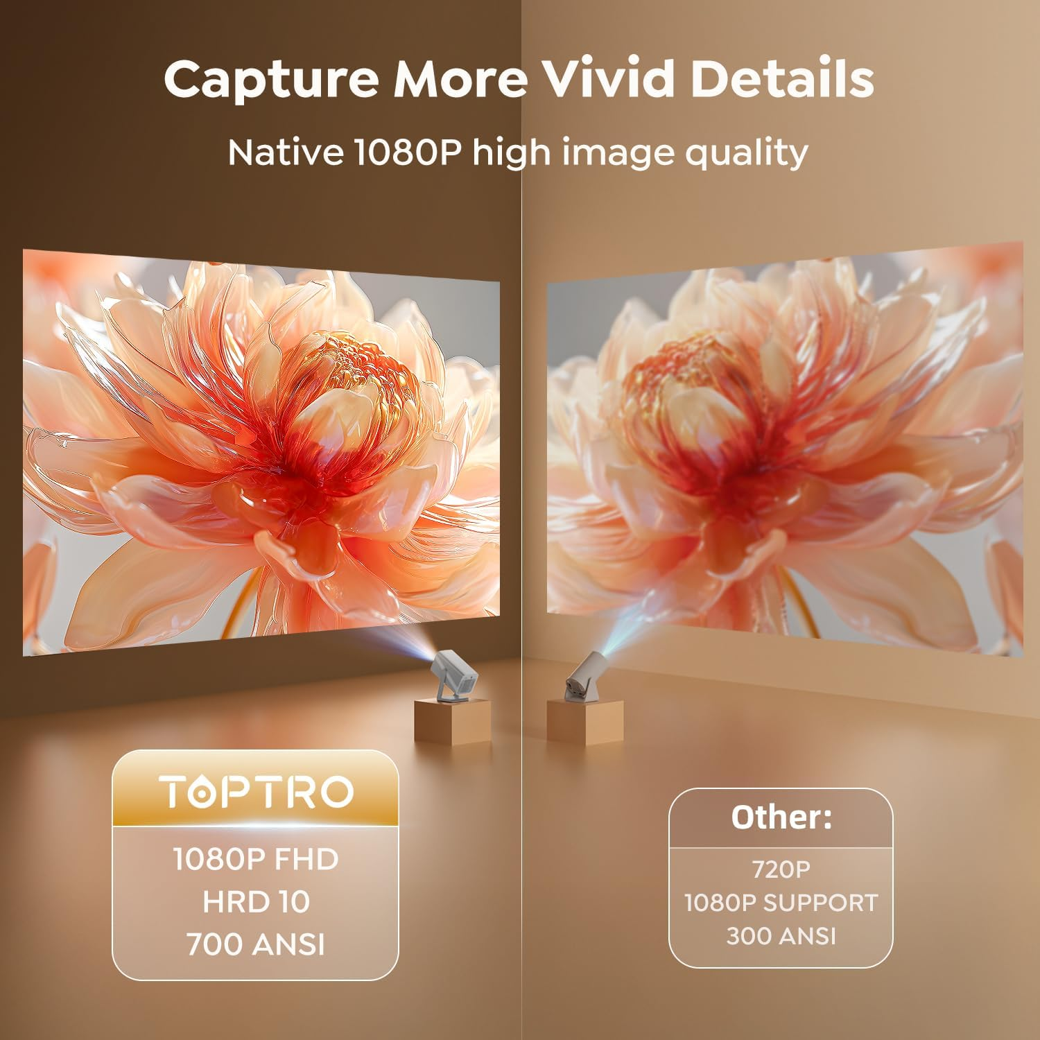 Projector 4K【Official Netflix/Dolby】 Portable Projector 700 ANSI Short Throw Auto Keystone E-Focus, Smart Mini Projector 1080P Native 360&deg; Rotatable Wifi 6 Two-Way Bluetooth for Home Ceiling/Outdoor image number 2