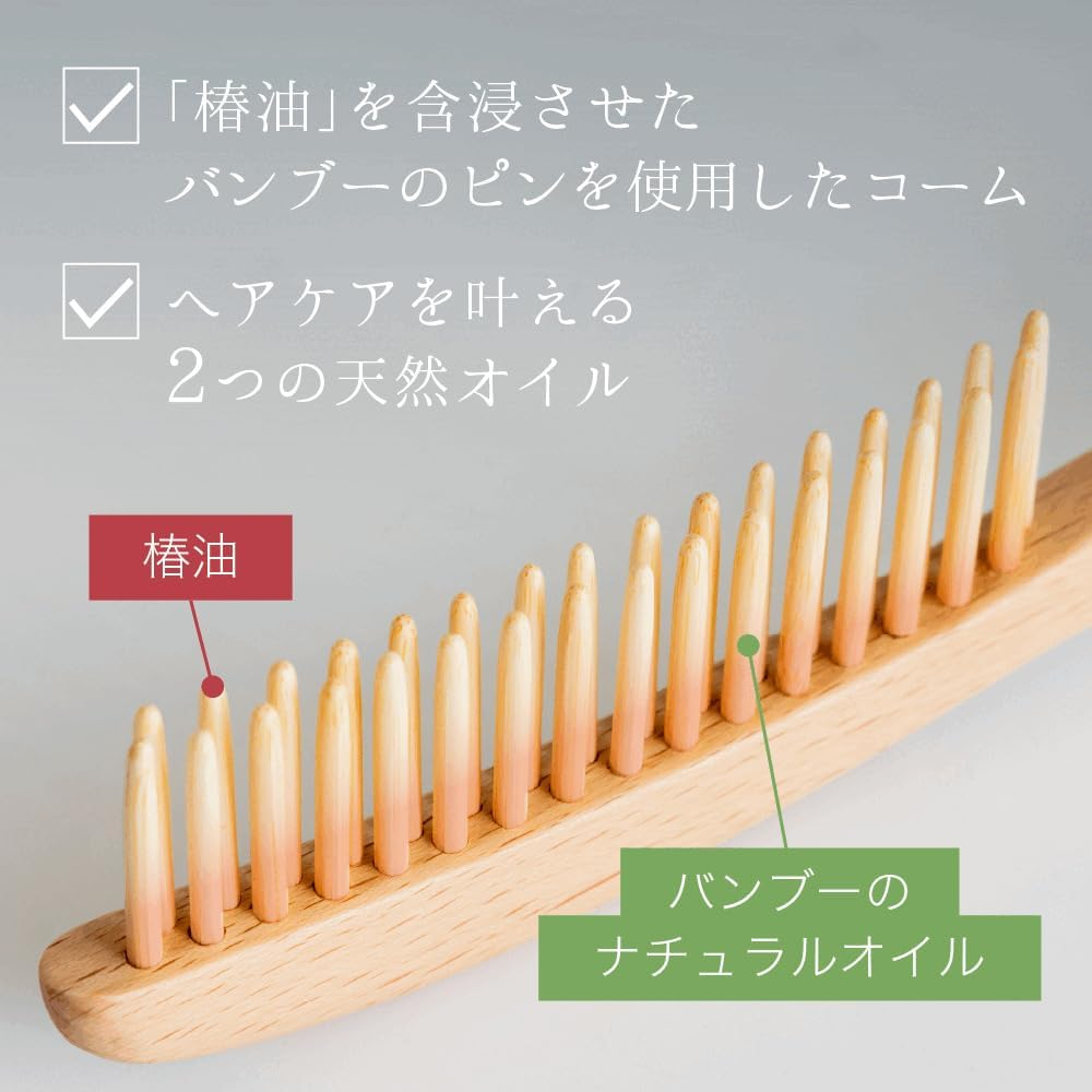 Detangle Premium image number 1