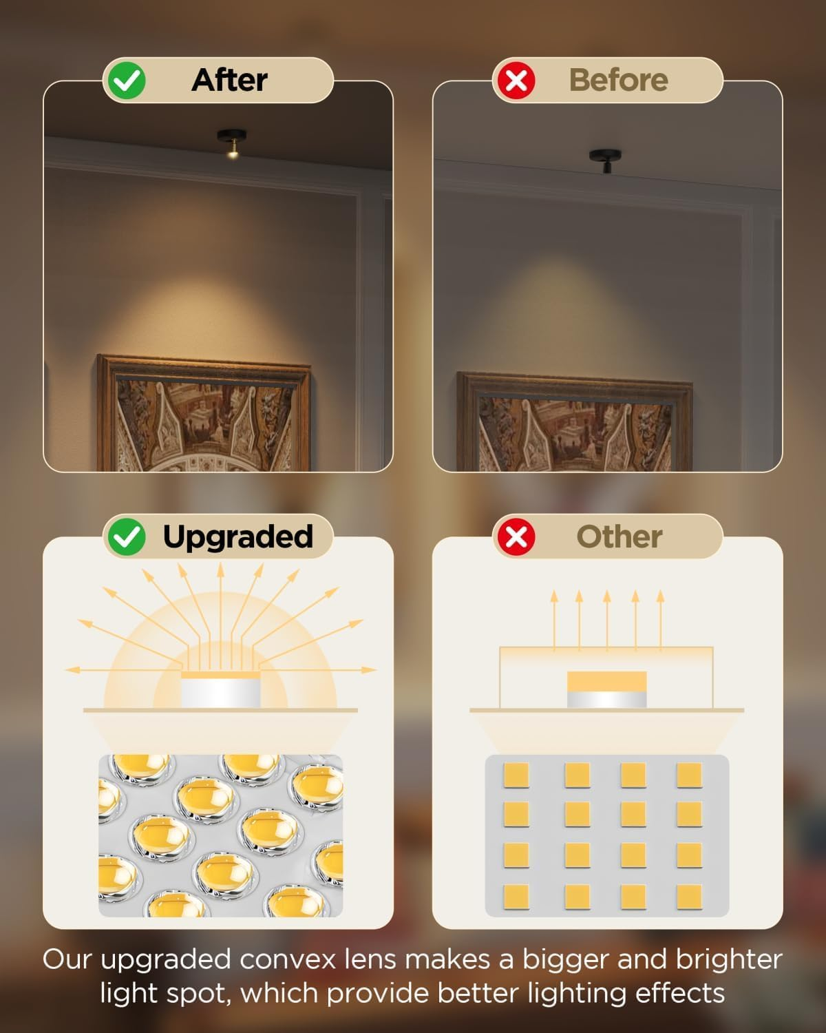 Rechargeable Magnetic Spotlight 2 Pack - Wireless Battery Powered LED Spot Lights for Pictures, Artwork, Plants, Closet Lighting - Adjustable Dimmable Uplight Indoor, Gold image number 5