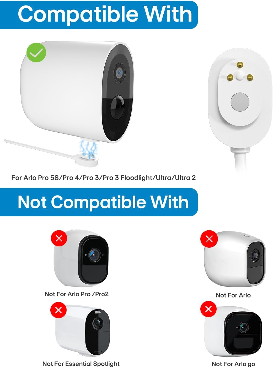 Solar Panel Charger Compatible with Arlo Ultra/Ultra 2/Pro 3/Pro 4/Pro 3 Floodlight Security Camera, 5V 4W Solar Panels Charging IP65 Weatherproof with 3M Charging Cable Adjustable Wall Mount (3 Pack) image number 1