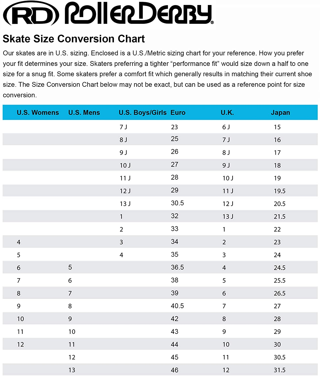 Roller Derby ION 7.2 Inline Skates with Aluminum Frames and Adjustable Sizing for Growing Feet image number 1