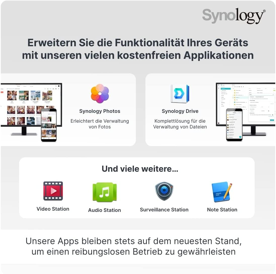 Synology Ds620Slim Diskstation 6-Bay NAS