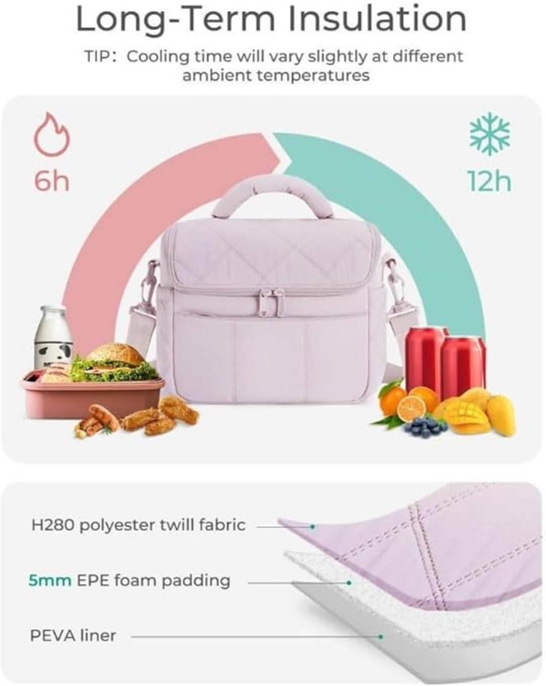 Lunch Cooler Bag for Women, Cute Quilted Insulated Lunch Tote, Lightweight Puffy Waterproof Design for Work, Office, School, Picnic and Travel, Beige image number 4