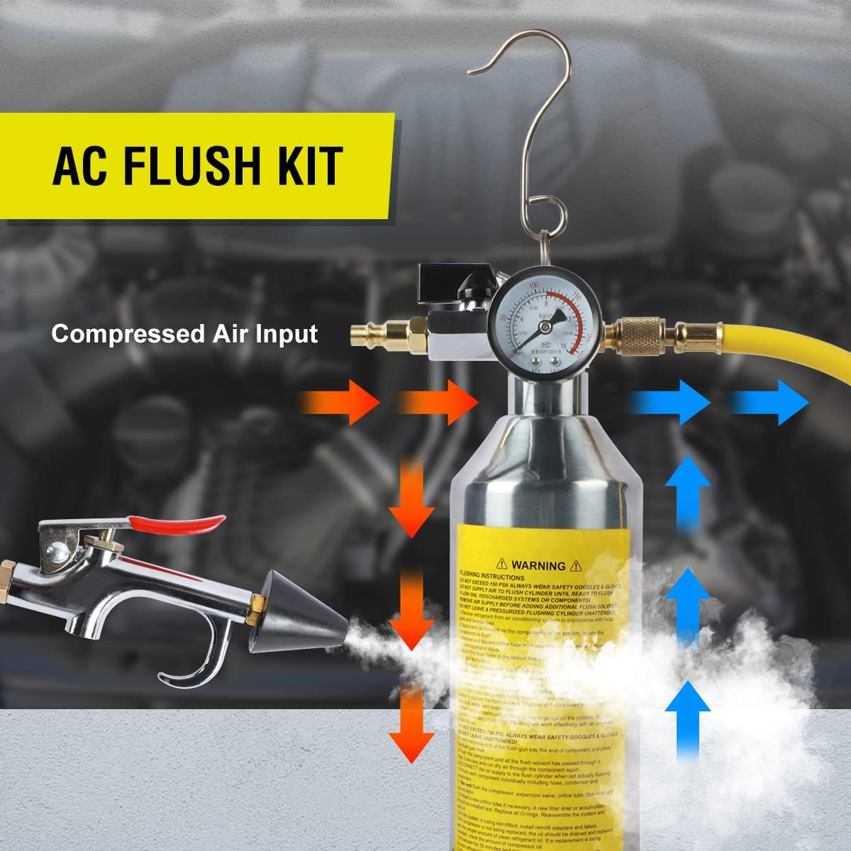 CMTOOL AC Flush Kit for House Car Auto AC Condenser Flushing Kit Automotive Home A/C Cleaning Kit HVAC AC Drain Line Flush Kit R134A R12 R22 R404 R410A AC Flushing Kit AC System Flush Kit Can Tool image number 5