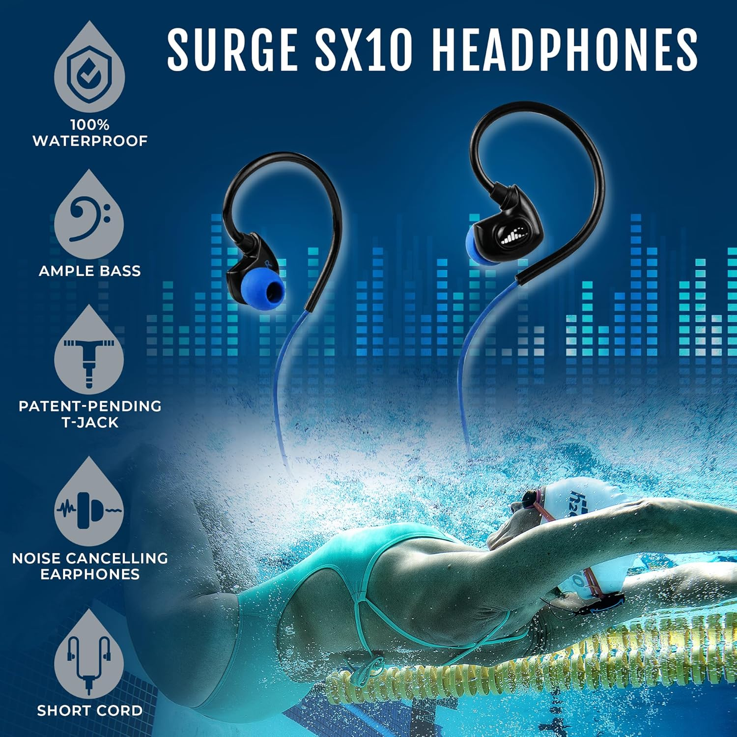 H2O Audio Surge SX10 Waterproof IPX8 Headphones &ndash;(Short Cord Design), In-Ear Noise Cancelling Earbuds for Swimming, Running, Sports &ndash; Lightweight, Secure Fit, Dynamic Bass, Memory Foam Tips image number 1