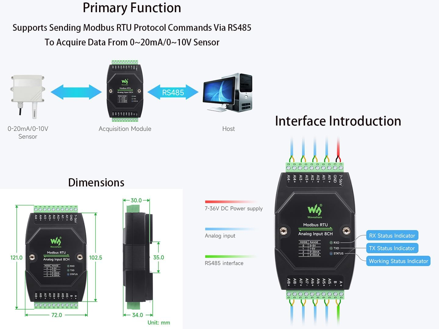 Industrial 8-Ch Analog Acquisition Module, 12-Bit High-Precision, DC 7~36V Wide Voltage Power Supply, Modbus RTU Protocol,8-Ch Current Mode, 0~20Ma image number 2