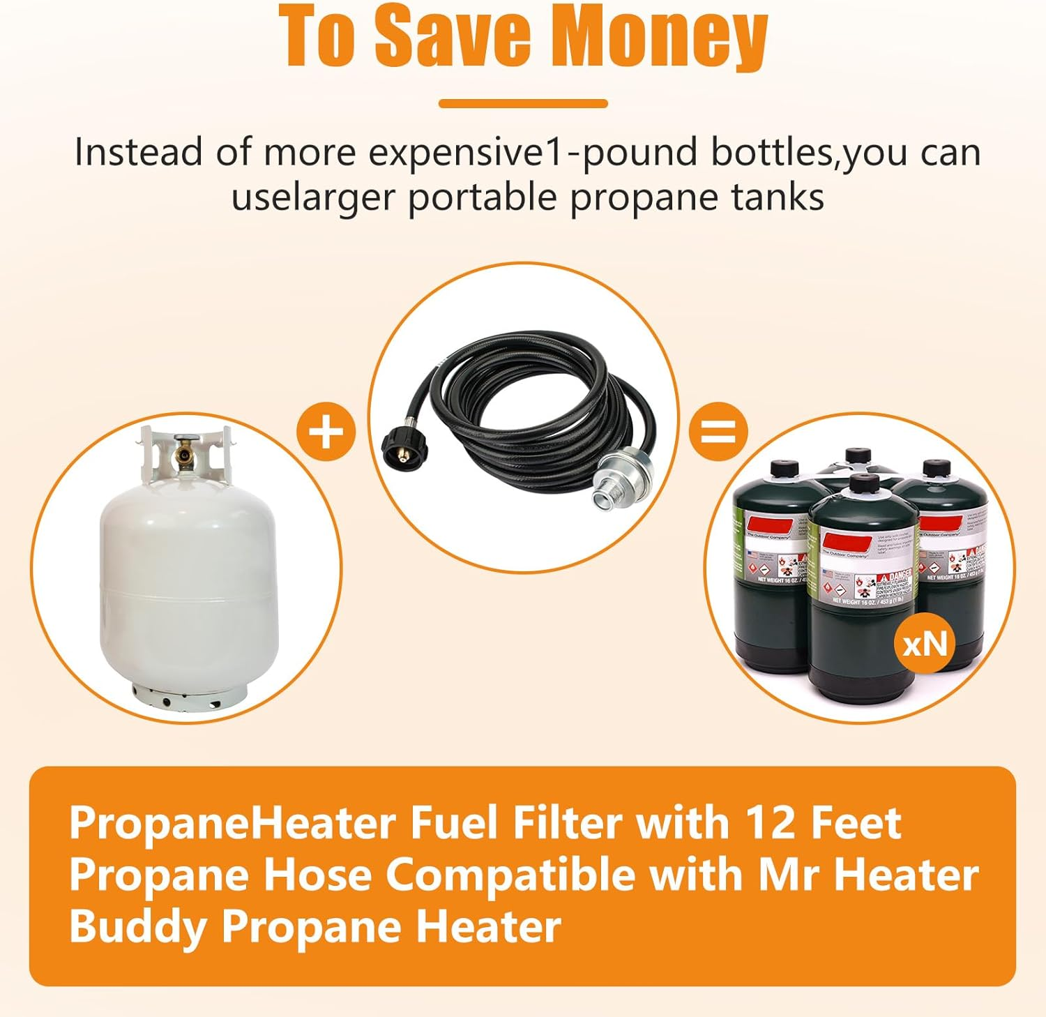12Ft Propane Fuel Filter with Hose, Compatible with Mr. Heater Big Buddy, CSA Certified, Qcc1/Type1 Adapter, Connect 20-45 Lb Propane Tanks image number 2
