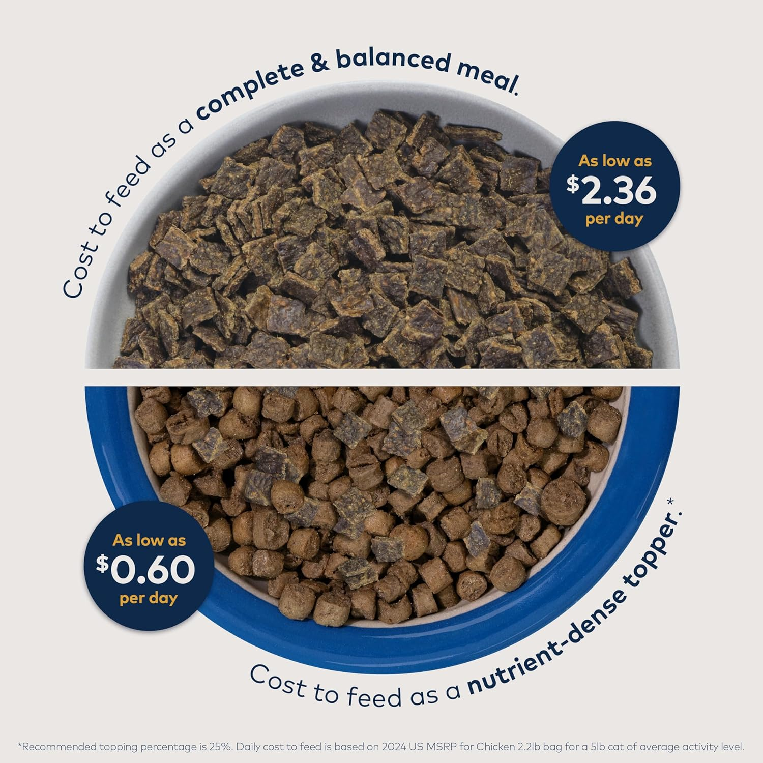 Ziwi Peak Cat Food Adult Free Range Chicken, Dry Food - 400G Pouch