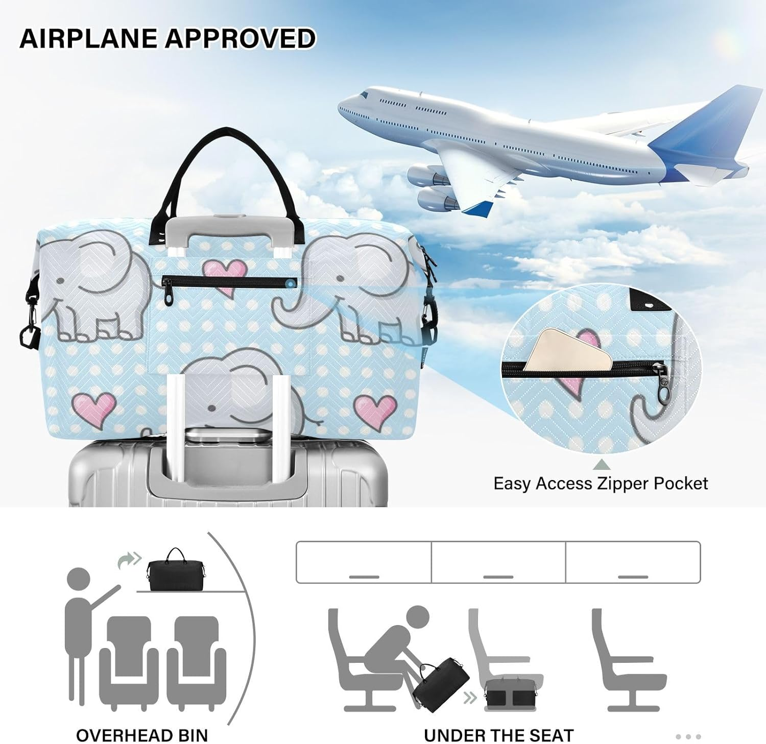 Cartoon Cute Blue Elephant Large Bag Carry on Tote Bag Sports Tote Gym Bag with Toiletry Bag for Sports Waterproof, Cartoon Cute Blue Elephant, 1 Size image number 1