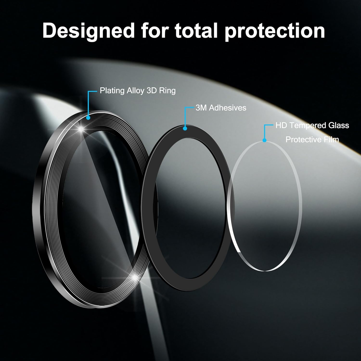 Camera Protection for OPPO Reno 13 Pro 5G, Individual Camera Screen Protector for OPPO Reno 13 Pro 5G [HD Clear] [Multi-Colour + Black] - Google Pixel 9 Proxl Fk221 image number 6