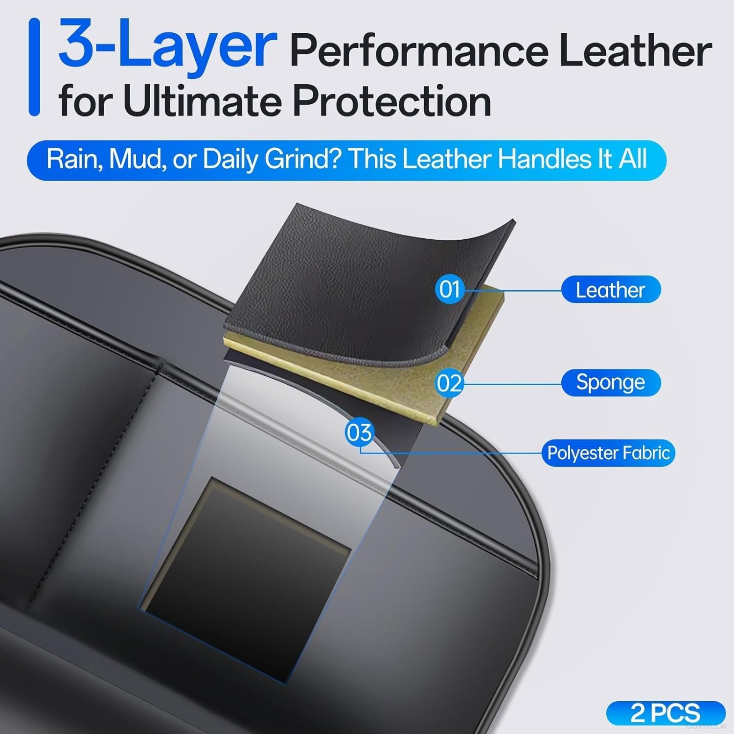 Back Seat Cover for Kids, Universal Car Seat Protector with Storage Organizer, Waterproof Nappa Leather Kick Mat for Kids, Anti-Slip Backseat Cover with Pockets(Black) image number 3