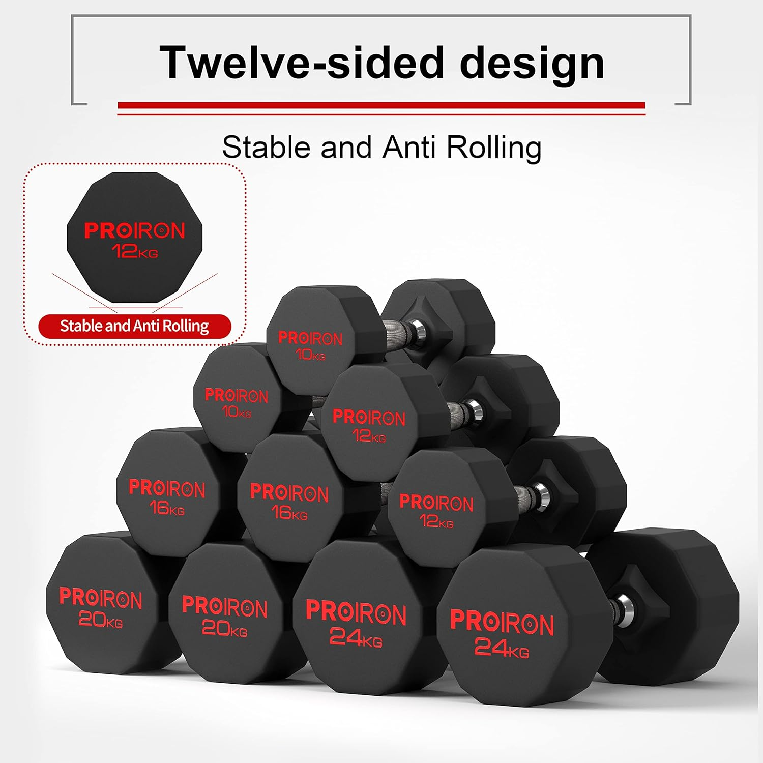 PROIRON Rubber Dumbbells Pure Steel Dumbbell, Friction Welding(Compact and Never Loose) Weights Set Men Women Home Gym 3Kg 5Kg 8Kg 10Kg 12Kg 16Kg 20Kg 24Kg Fitness Training Exercise Body Strength Lifting Equipment (Pair or Single) - 3 Rubber Dumbbell-2&times;8Kg image number 6