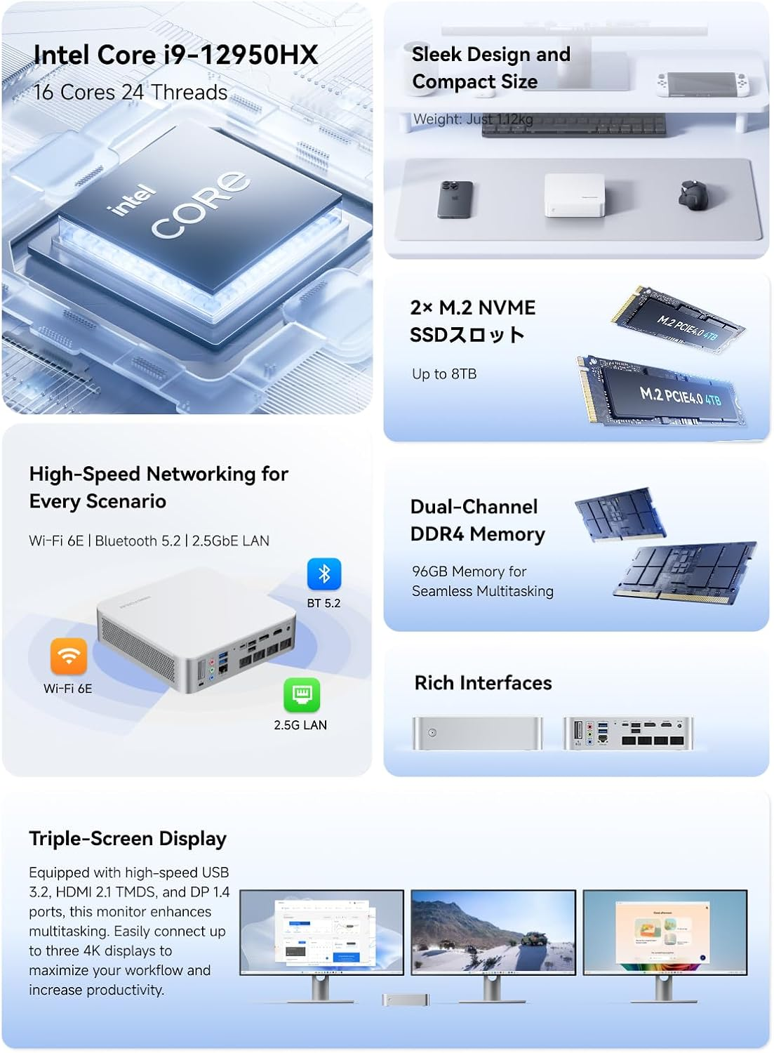 MINISFORUM Elite Mini M1-1295 Mini PC, Intel Core I9-12950Hx (16C/24T, Turbo up to 5.0Ghz), 32GB RAM 1TB SSD, HDMI 2.1/DP 1.4/USB-C, LAN 2.5Gbe, 4X USB-A, Wi-Fi 6E, BT 5.2 image number 5