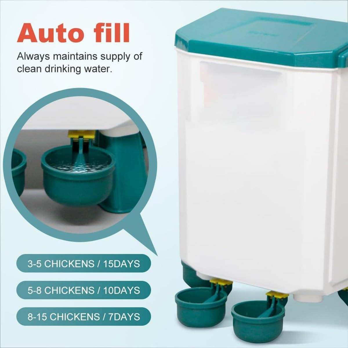 CLOUDSEASON Large Capacity Chicken Feeder and Waterer Set 12KG Auto Chicken Feeders and 11L Poultry Waterers Outdoor Chicken Water Feeder with Detachable Legs & Rain Hood (Green-12Kg+11L Set) image number 6