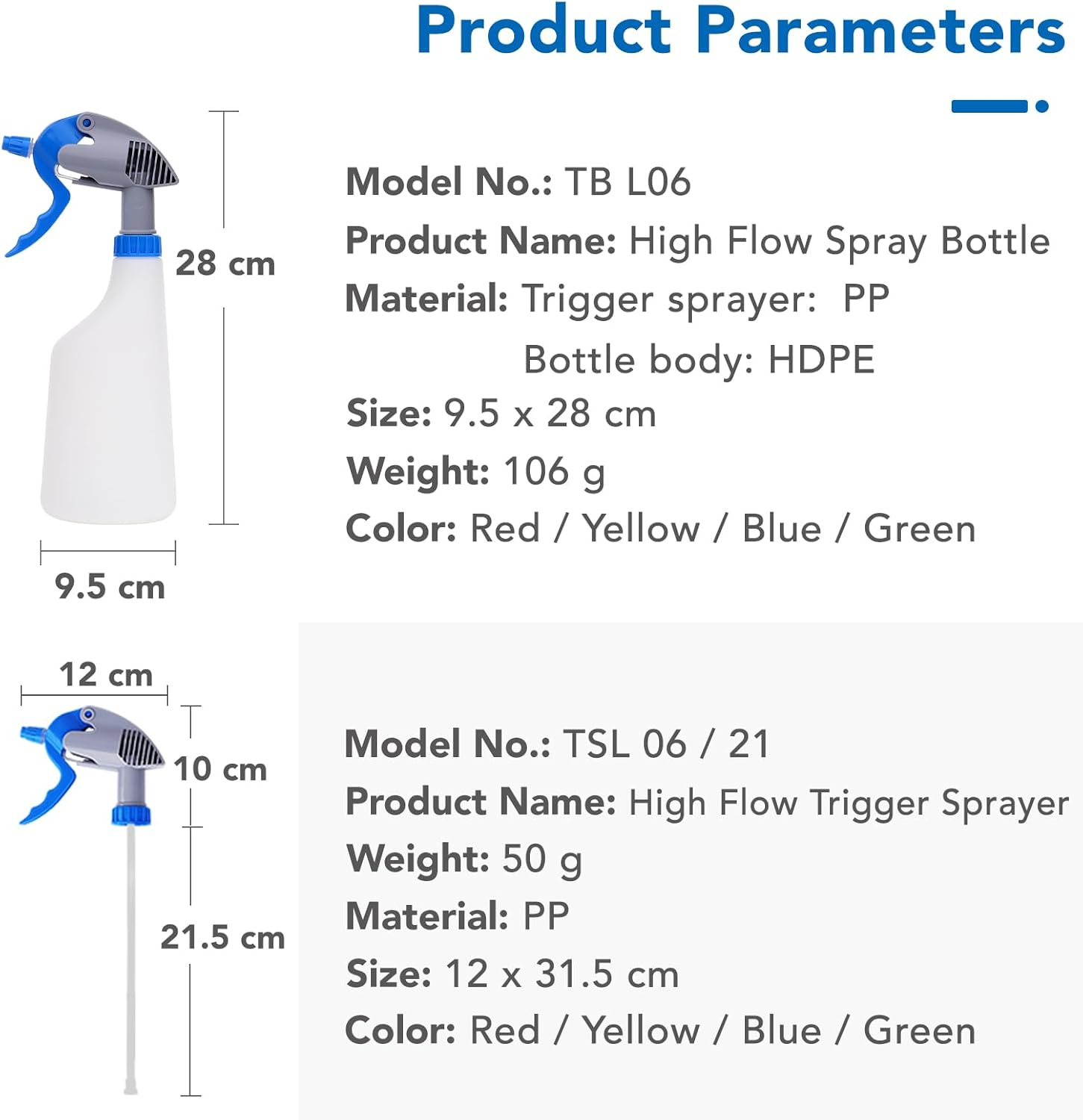 Drdirt Spray Bottles 650Ml/22Oz 4 Color Pack High Flow 3Cc Acid and Alkali Resistant Alcohol Compatible Professional Heavy Duty for Cleaning Plants Watering image number 2