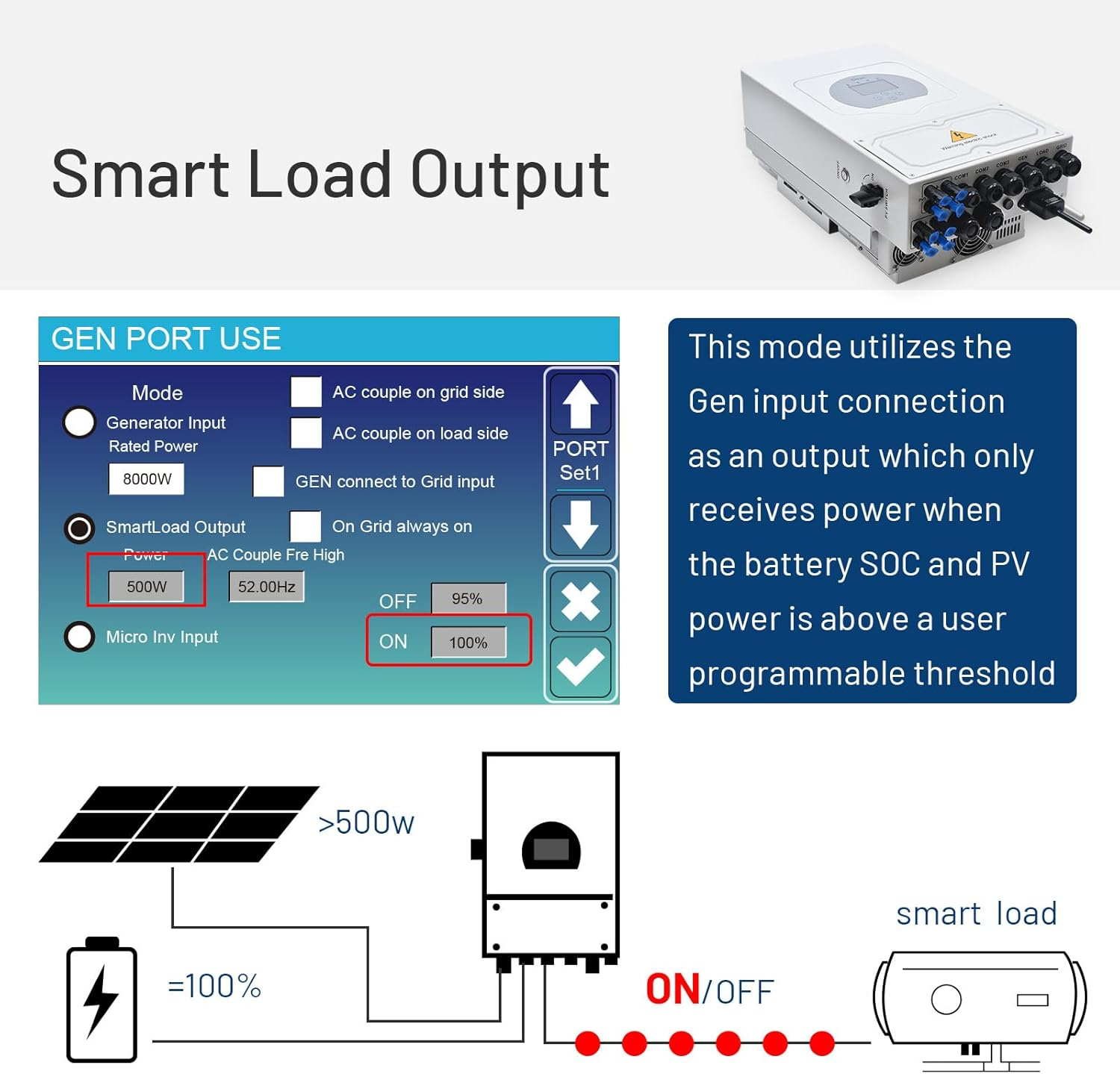 Deye 8000W Inverter Charger Regulator 8KW Hybrid Solar Inverter Off-Grid image number 3