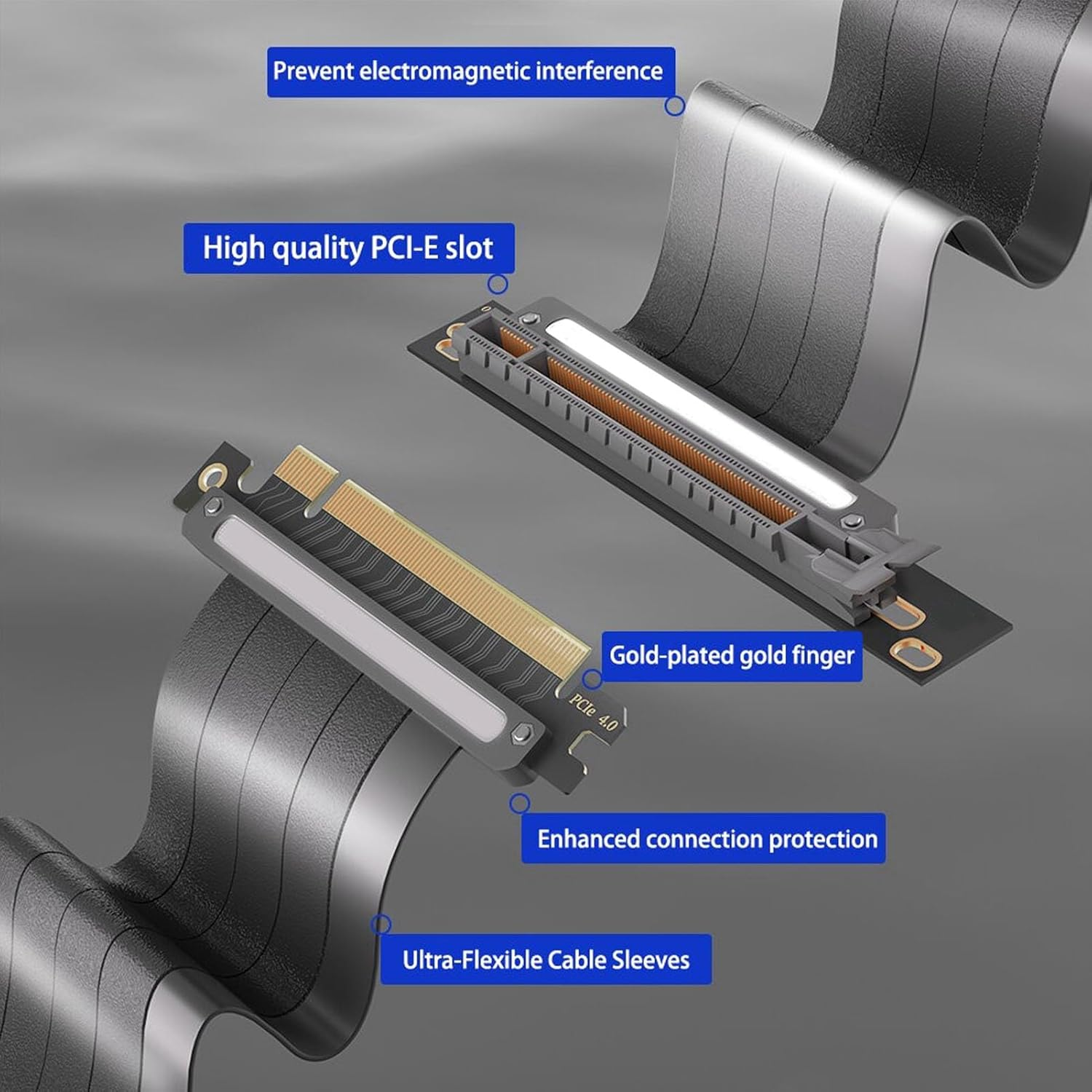 Pcie 4.0 X16 Riser Cable, Pcie 4.0 X16 Extension Cable, GPU Riser Cable High Speed Extension Port Adapter 180 Degree EMI Shielded for RTX4090 for Rtx3090Ti for RTX3090 (300Mm) image number 6