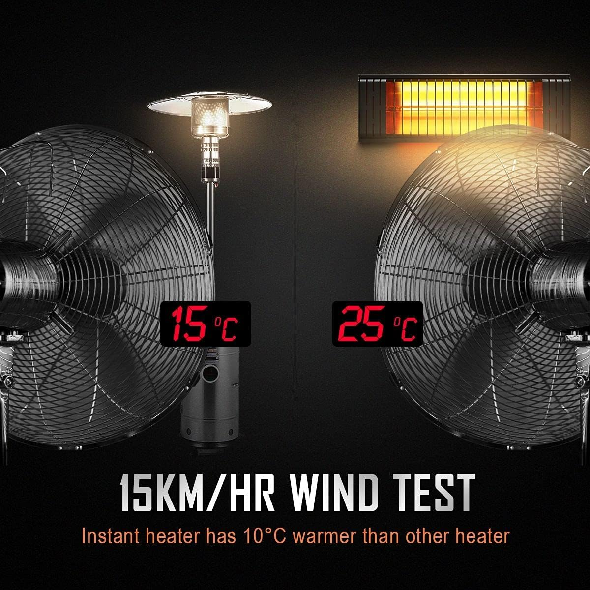 Maxkon Electric Infrared Heater 2000W Outdoor Patio Halogen Heater Freestanding Wall Mount Ceiling image number 2