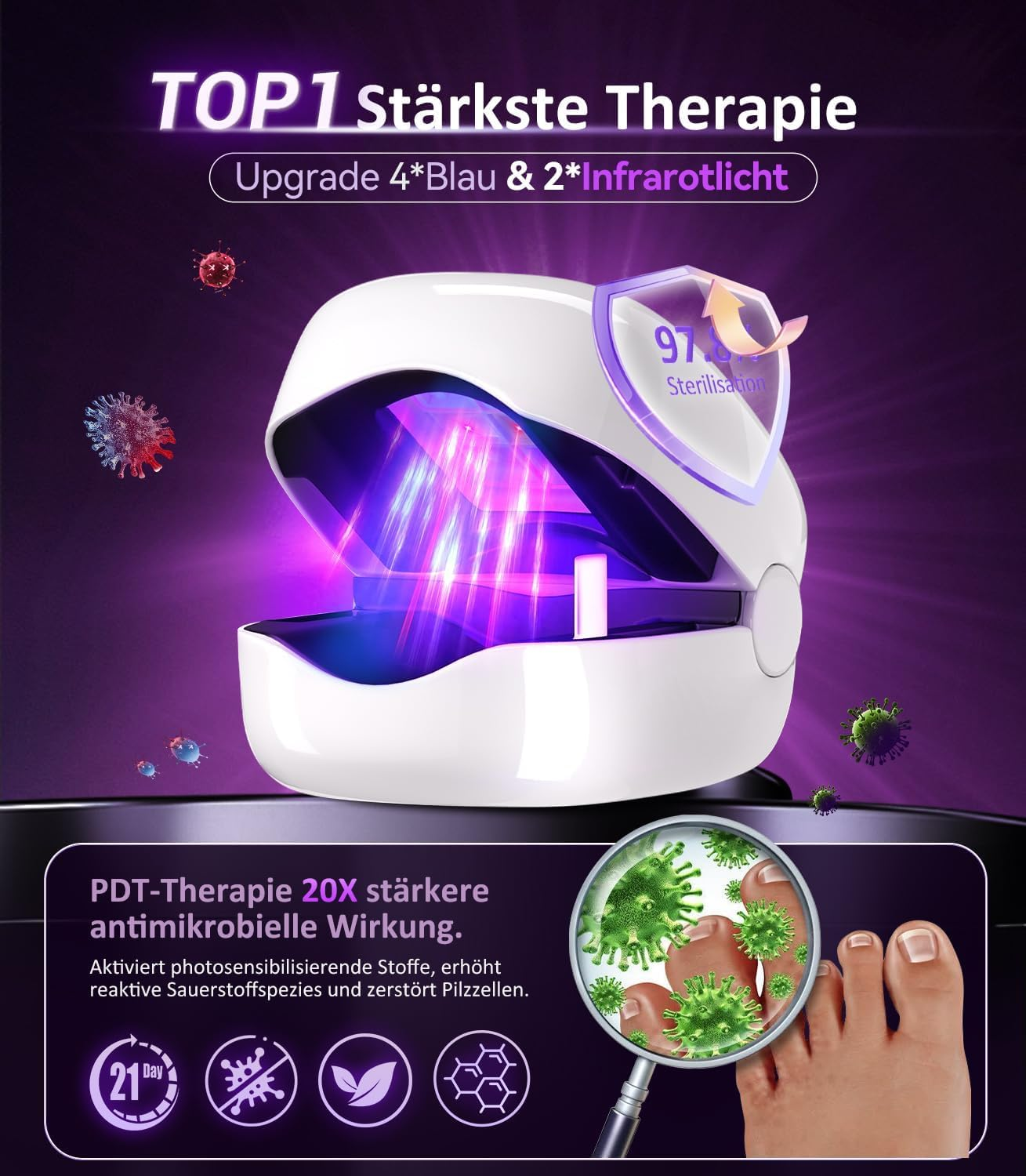 LOZLTX Nail Fungus Laser Device, Upgrade 3 X 470 Nm Blue & 1 X 905 Nm Infrared Light, Nail Fungus Laser 【21 Days Fast Acting】Nail Fungus Test Winner image number 5