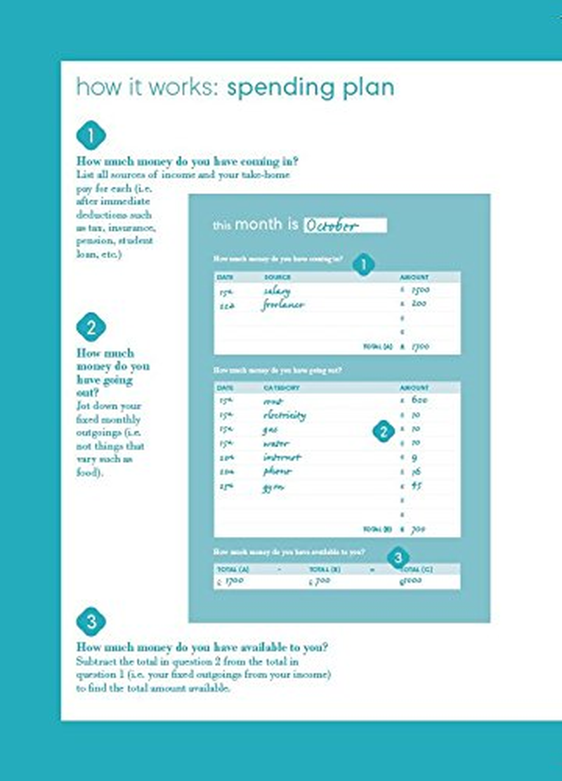 Kakeibo: the Japanese Art of Budgeting and Saving Money image number 3