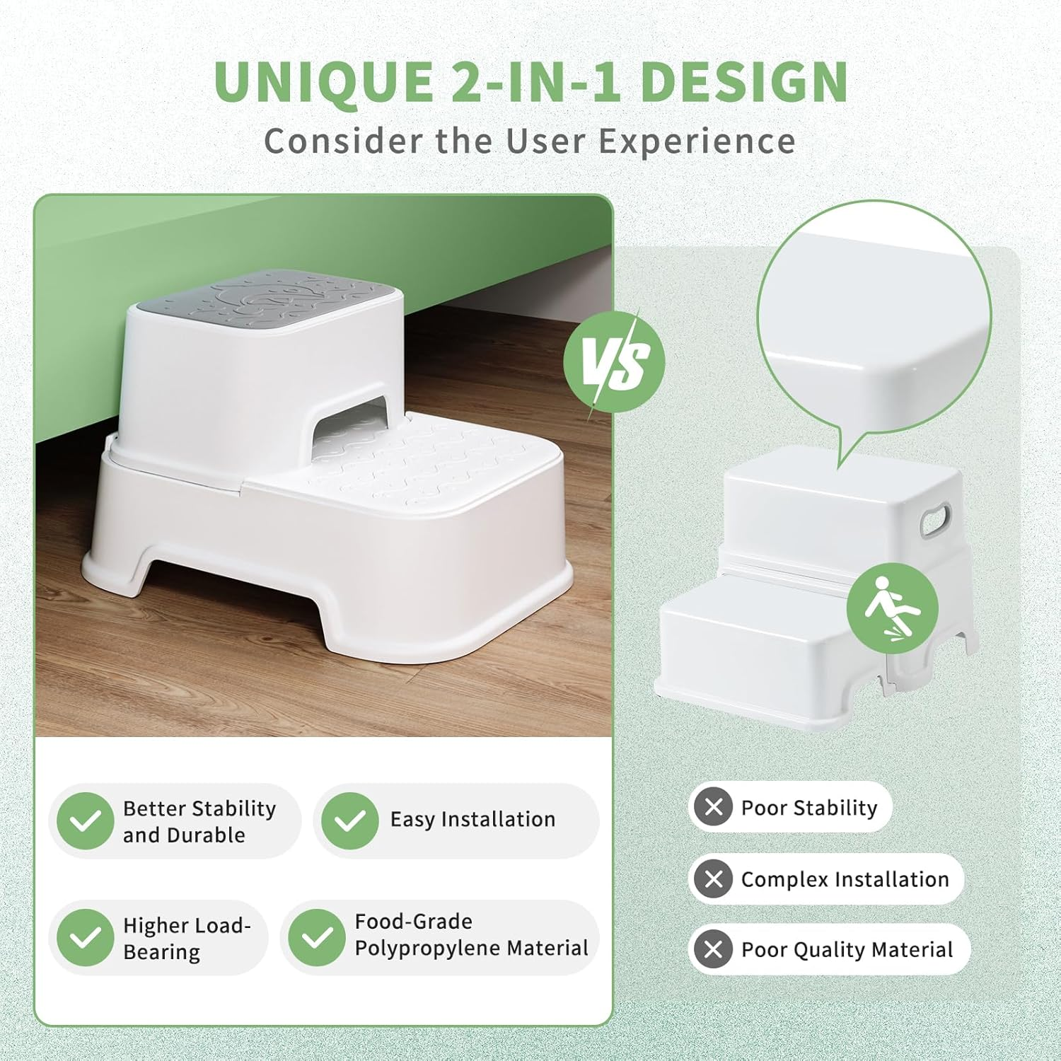 Mangohood Step Stools for Kids - Double up Toddlers Stool Multifunctional Toilet Stepping Stool for Kids Anti-Slip Step Stool for Bathroom Sink, Potty Training, Kitchen (White-1Pack) image number 5