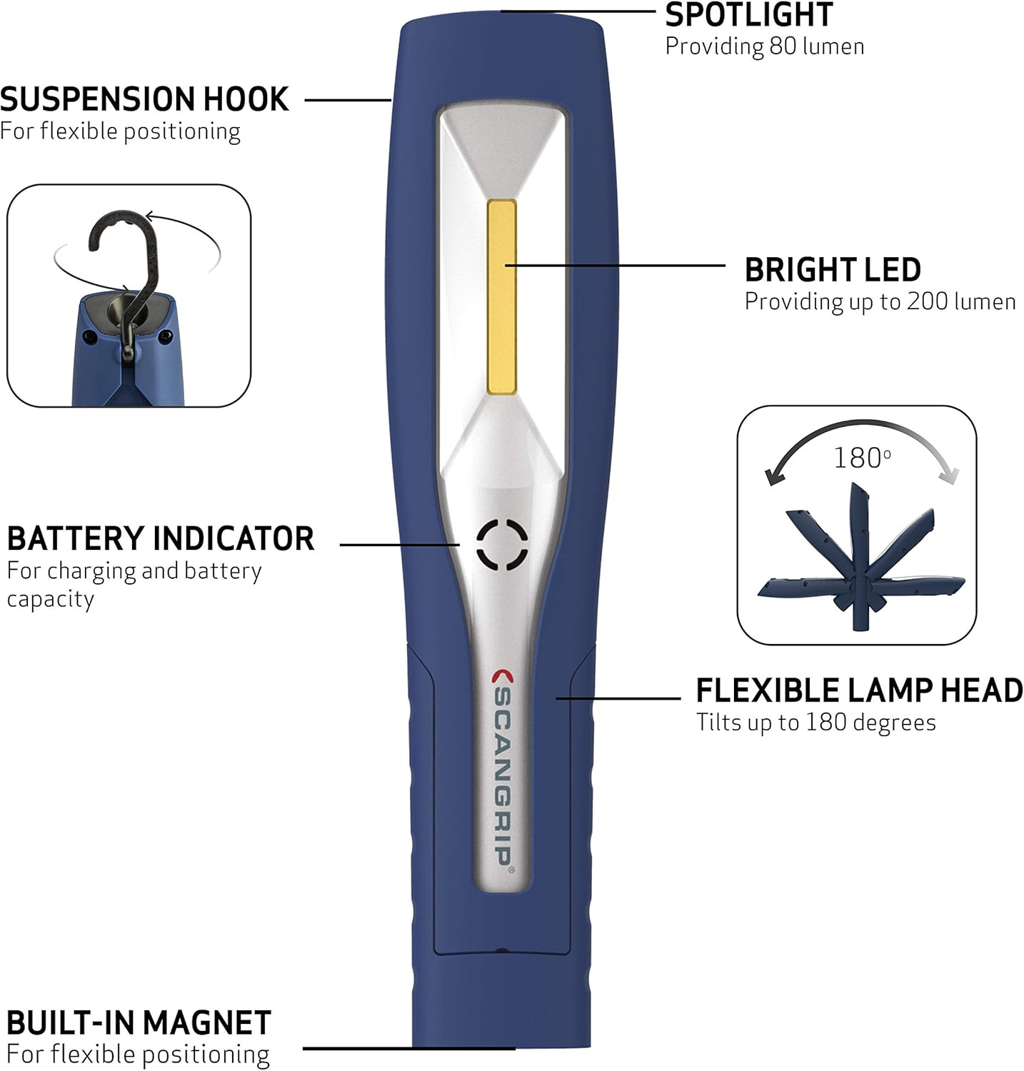 Scangrip 03.5692 Mag Pro Mini Rechargeable Led Hand Lamp