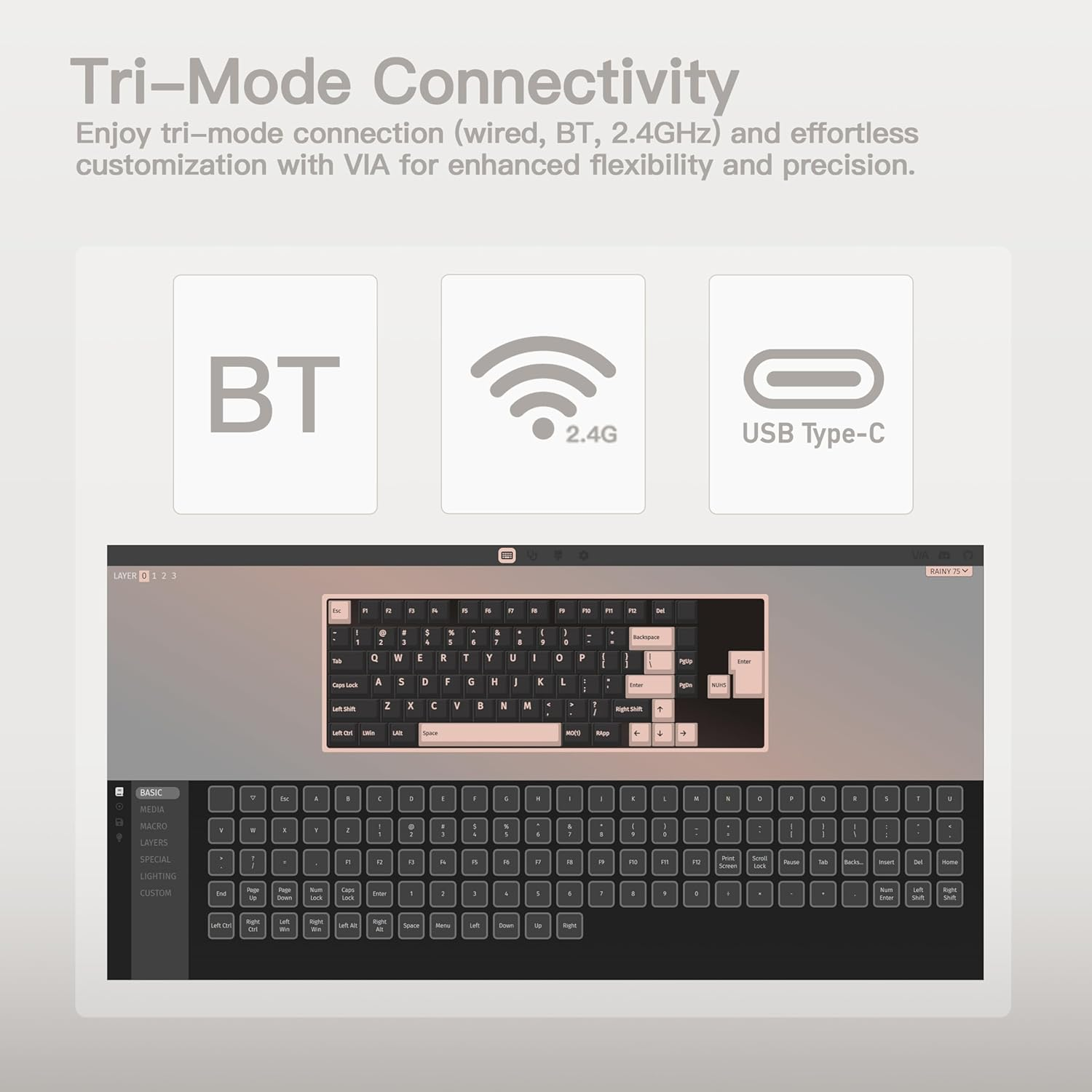 KEEBMONKEY WOBKEY Rainy 75 Aluminum HMX/JWK Switches Mechanical Keyboard with Superior Acoustics, Wired, BT, 2.4G Wireless Connectivity (Pro - Luna)
