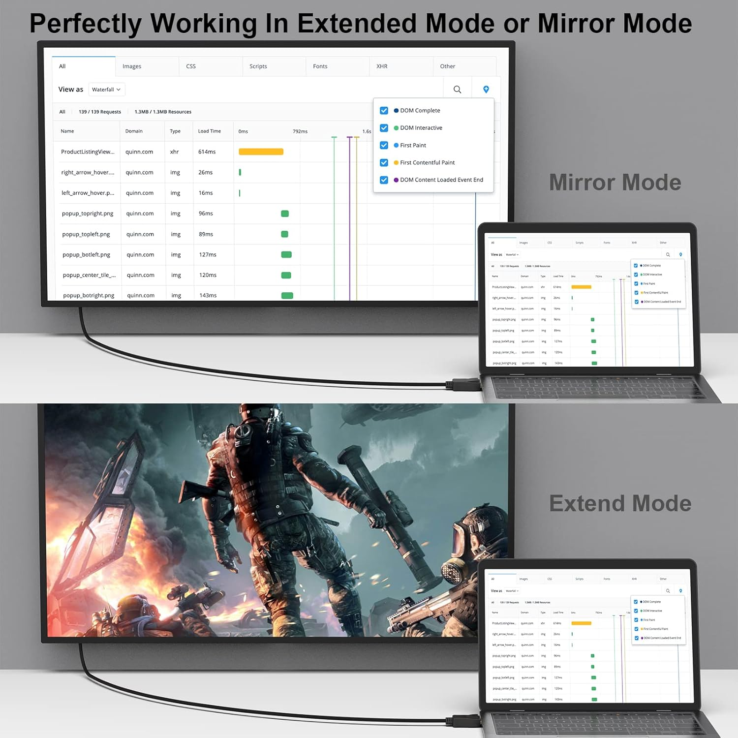 Displayport to VGA Adapter, Benfei DP Displayport to VGA 10 Feet Cable Male to Male Gold-Plated Cord Compatible for Lenovo, Dell, HP, ASUS and Other Brand image number 3