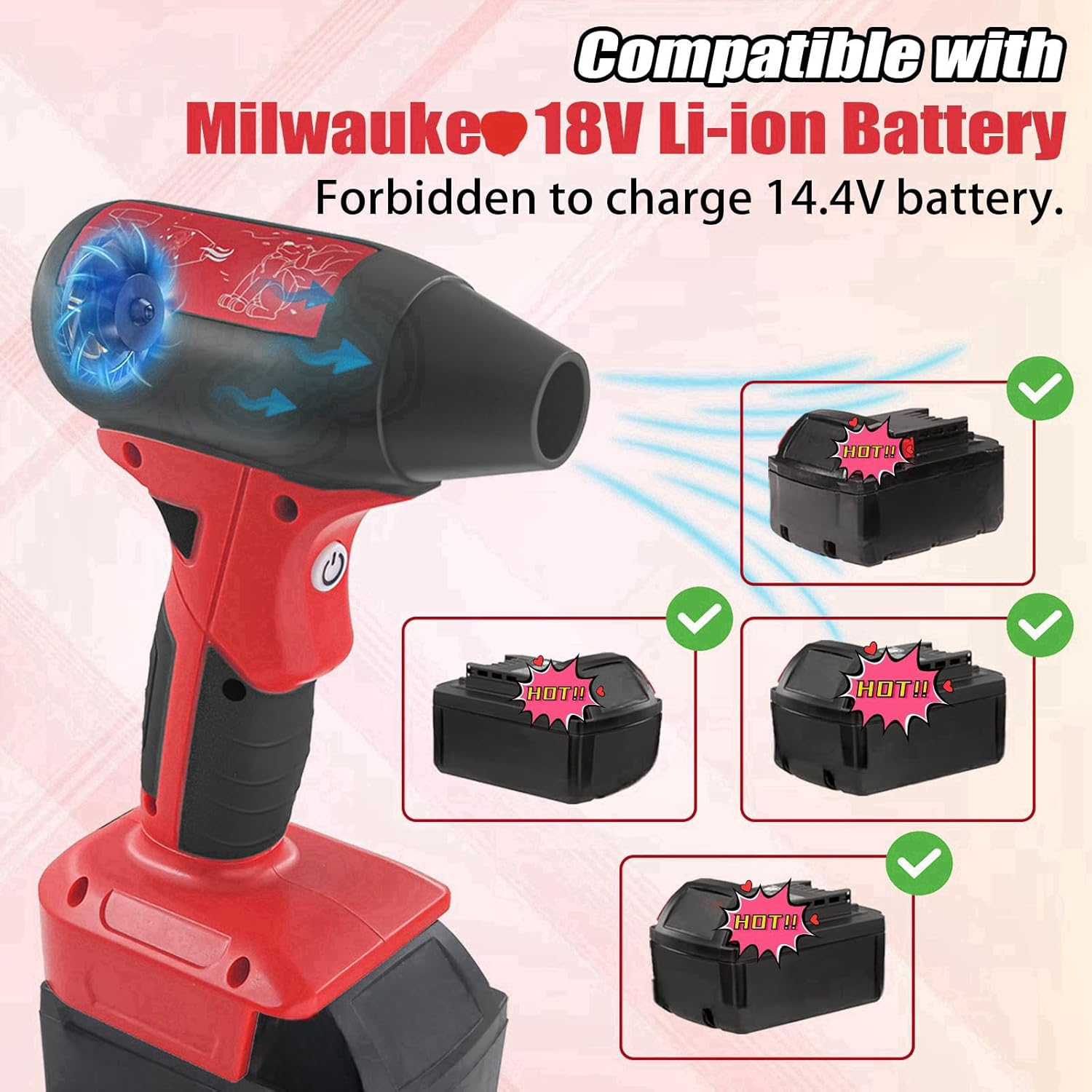 Jet Dry Blower for Milwaukee M18, Compatible with Milwaukee 18V Lithium Battery,Super Turbo Violent,Mini Turbo Jet Fan, Battery Blower, Useless Stuff Jetfan, Air Duster for Drying, Cleaning image number 3