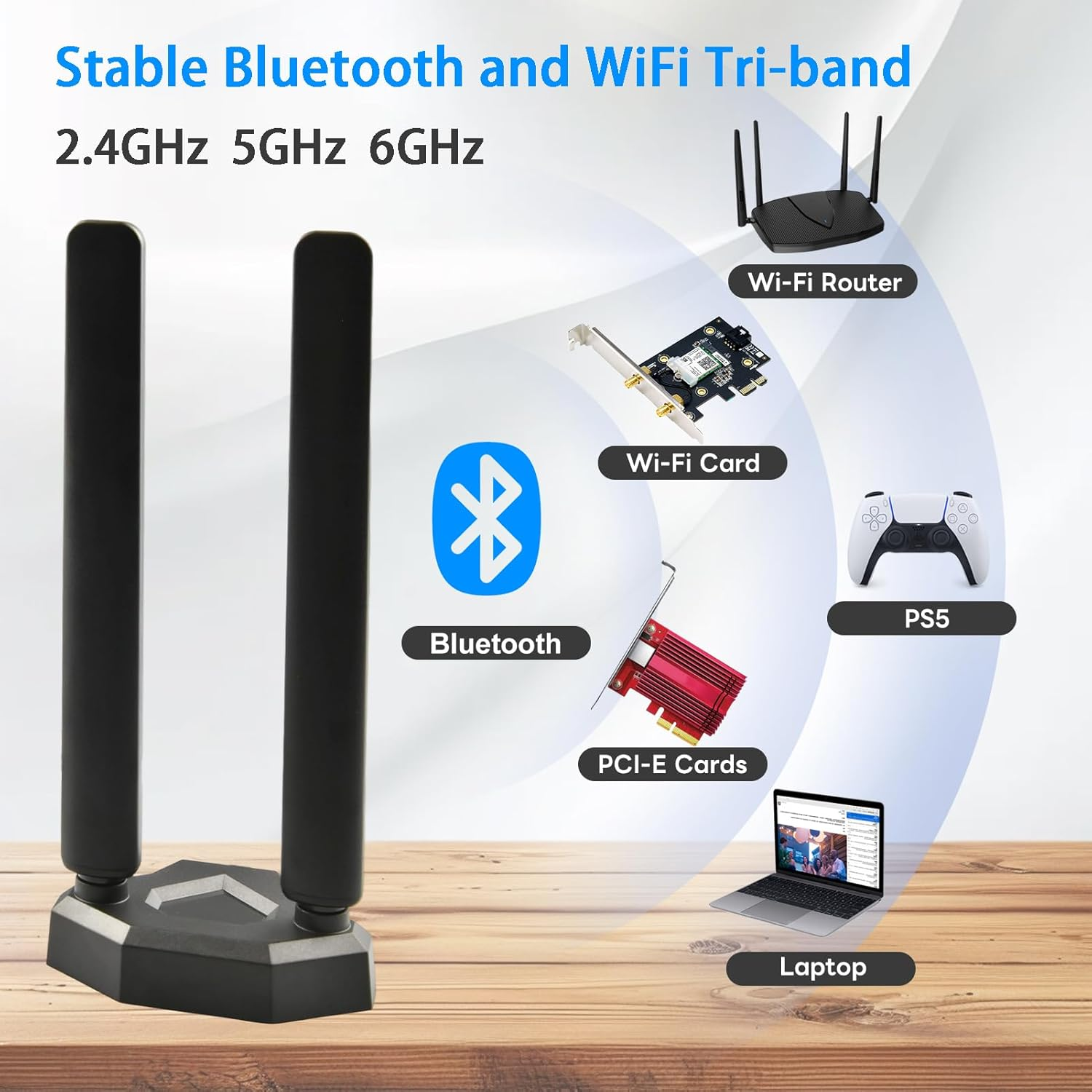 BOOBRIE Wifi 6E Tri-Band High-Gain Wifi Antenna Magnetic Base 2400-2500/5150-5850/5900-7125Mhz with Dula1.5M RP-SMA Male RG174 Cable for PCI-E Wireless Router Hotspot Network Range Extender Booster image number 1