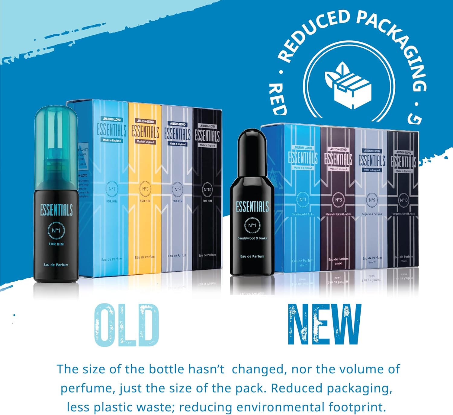 Milton-Lloyd Essentials Quad Pack - Fragrance for Men - 4 X 50Ml Eau De Parfum image number 4